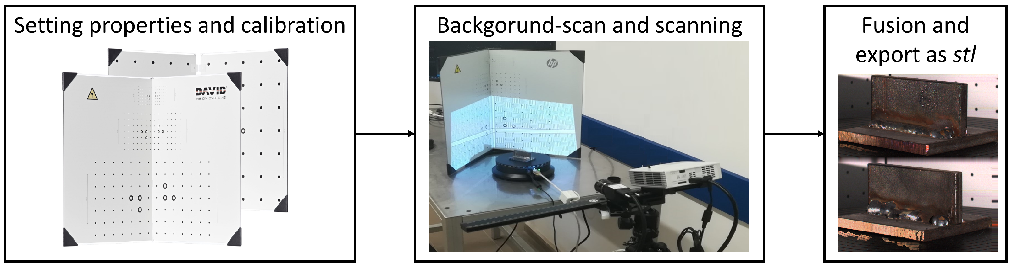 Sensors 23 02503 g002