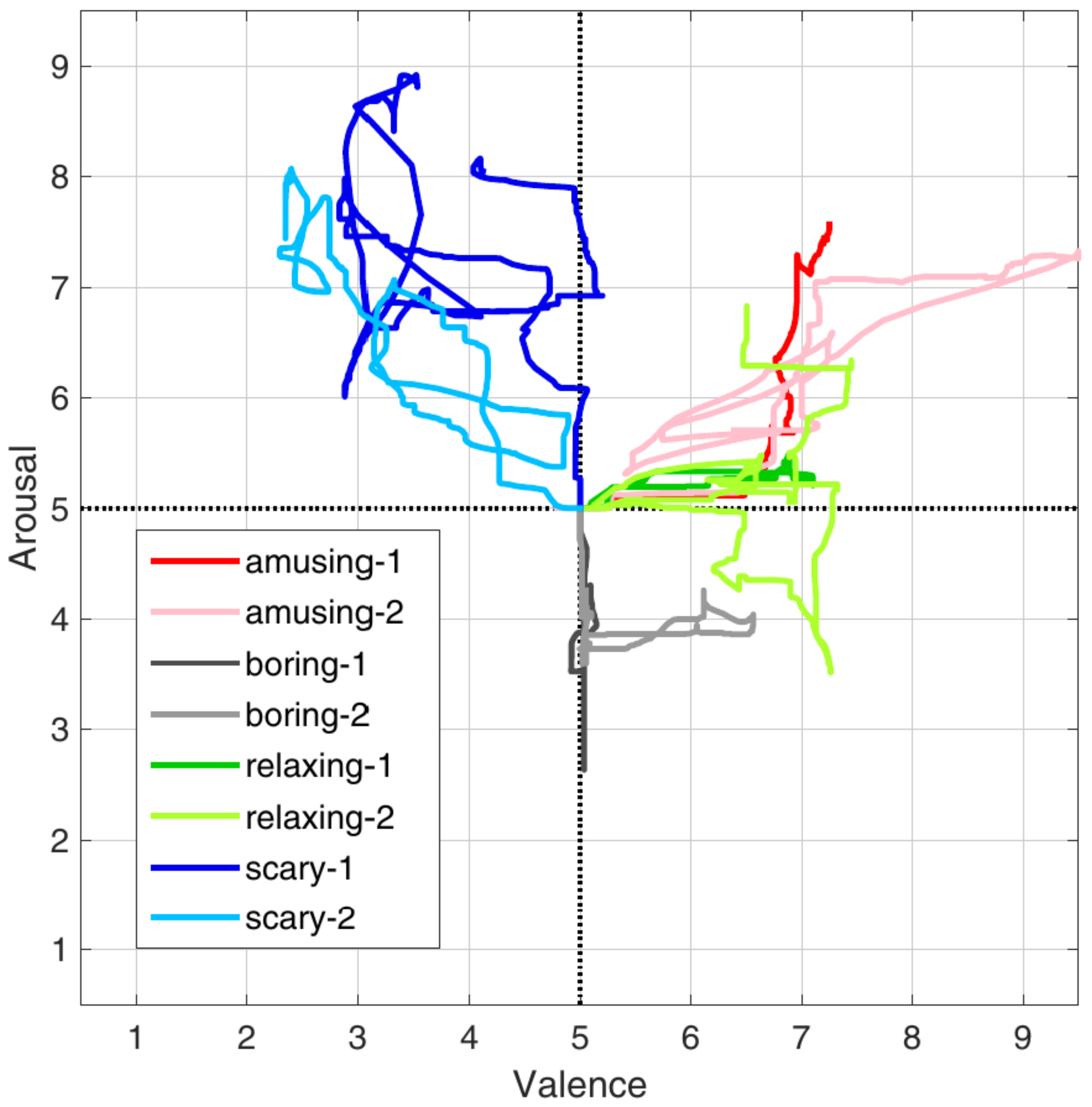 Sensors 23 02504 g001