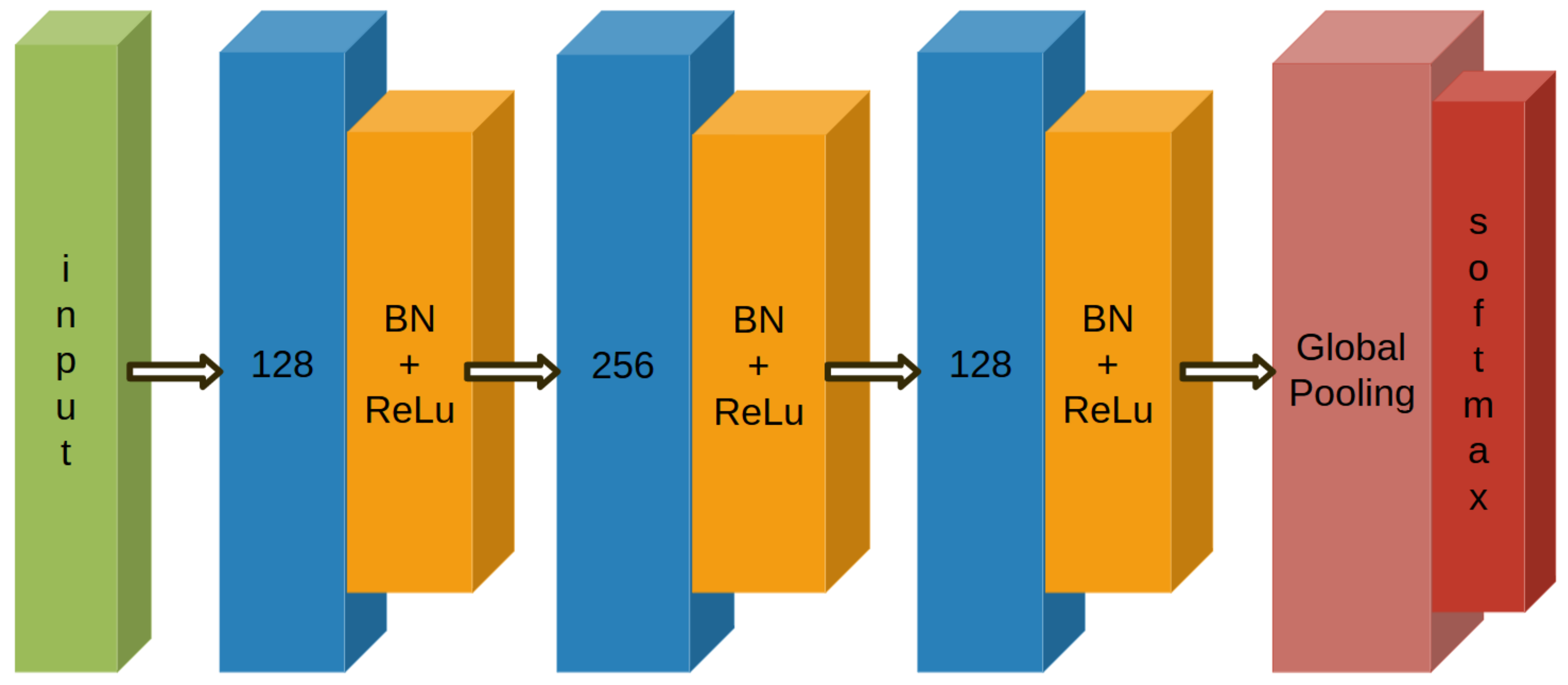 Sensors 23 02504 g009