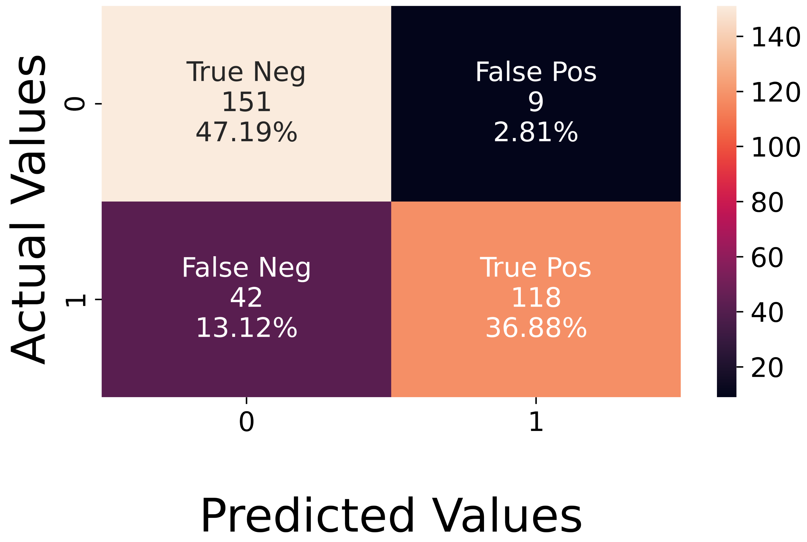 Sensors 23 02504 g011