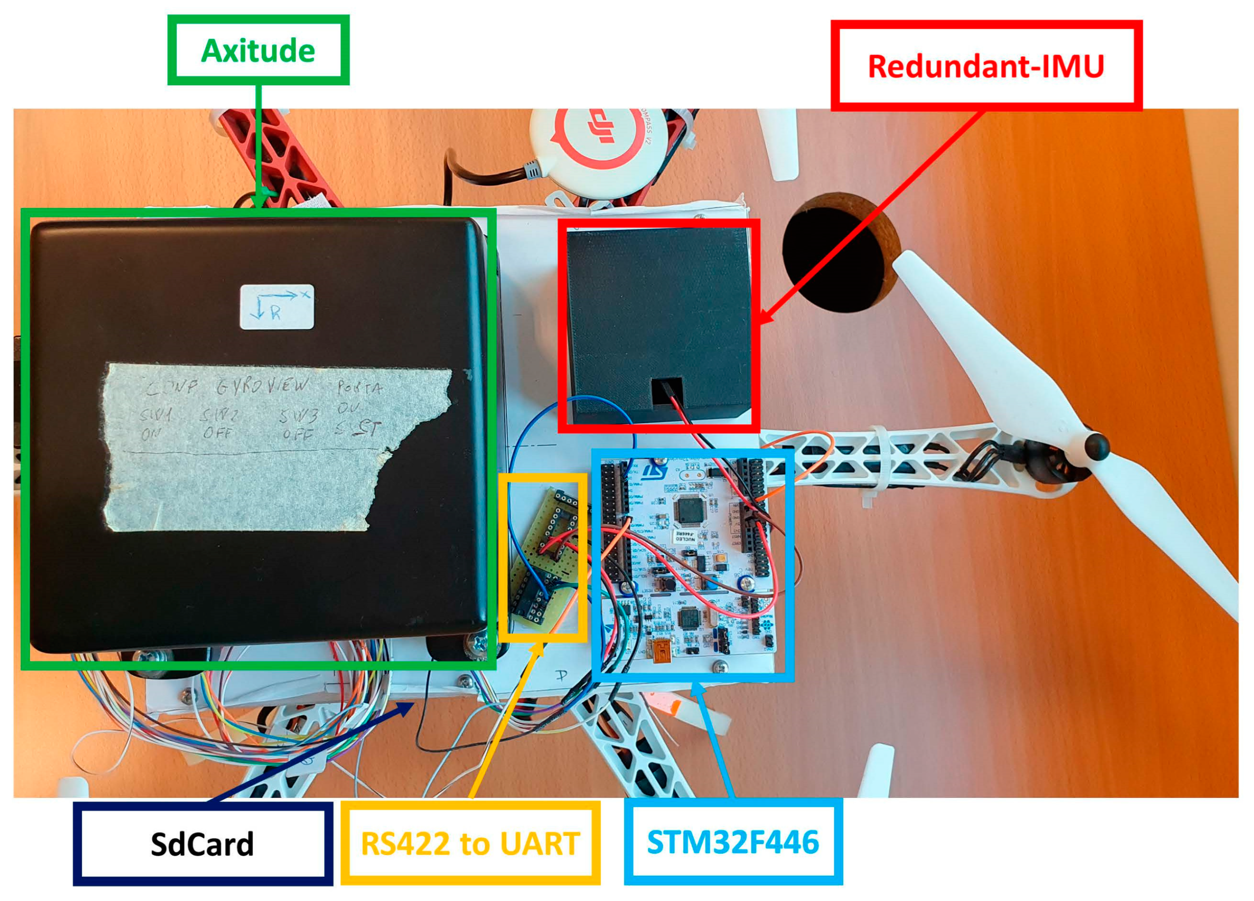 Sensors 23 02508 g016