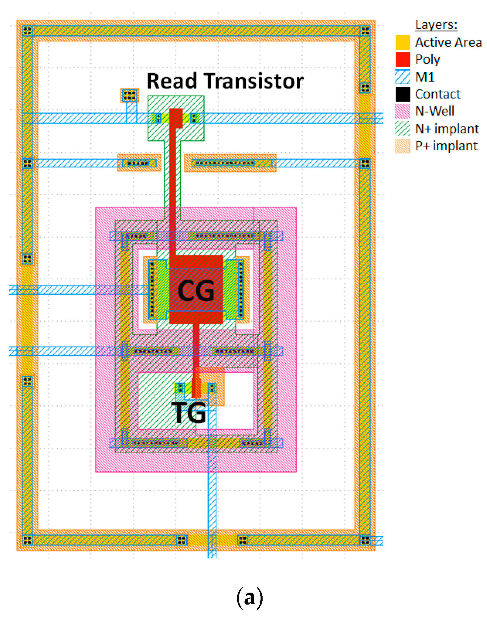 Sensors 23 02509 g001a