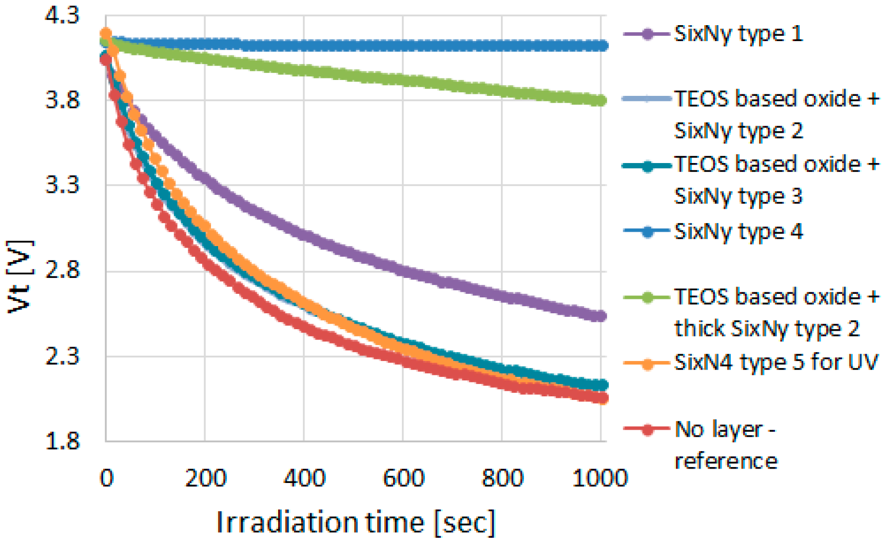 Sensors 23 02509 g004