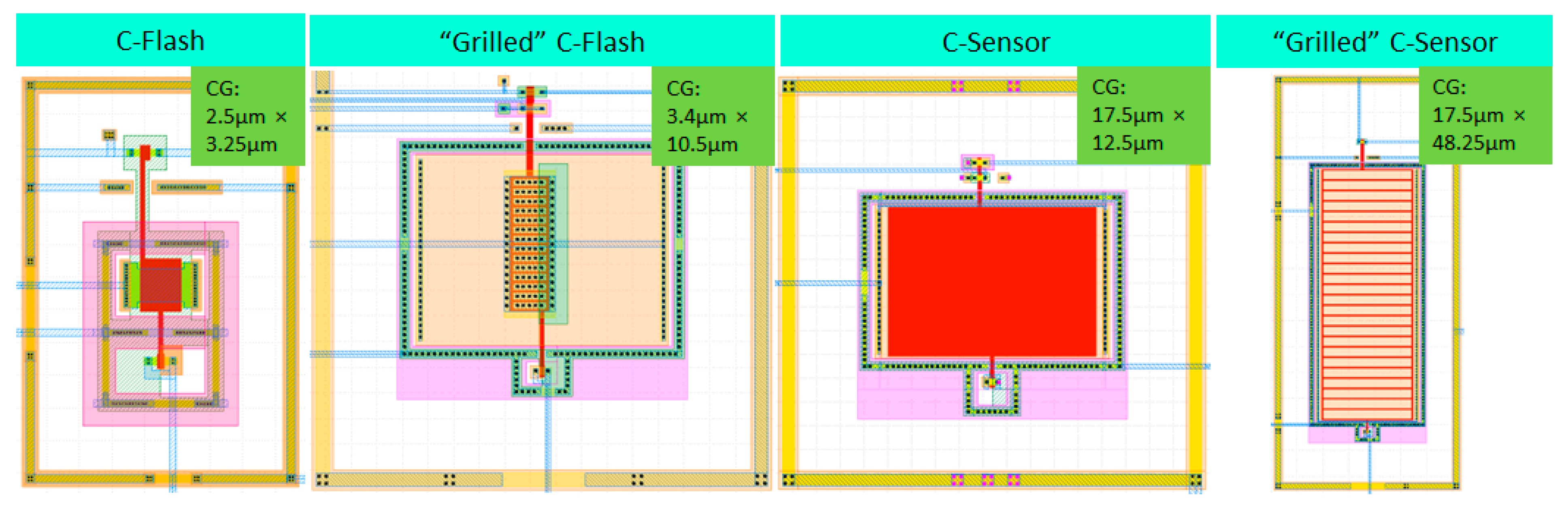 Sensors 23 02509 g006