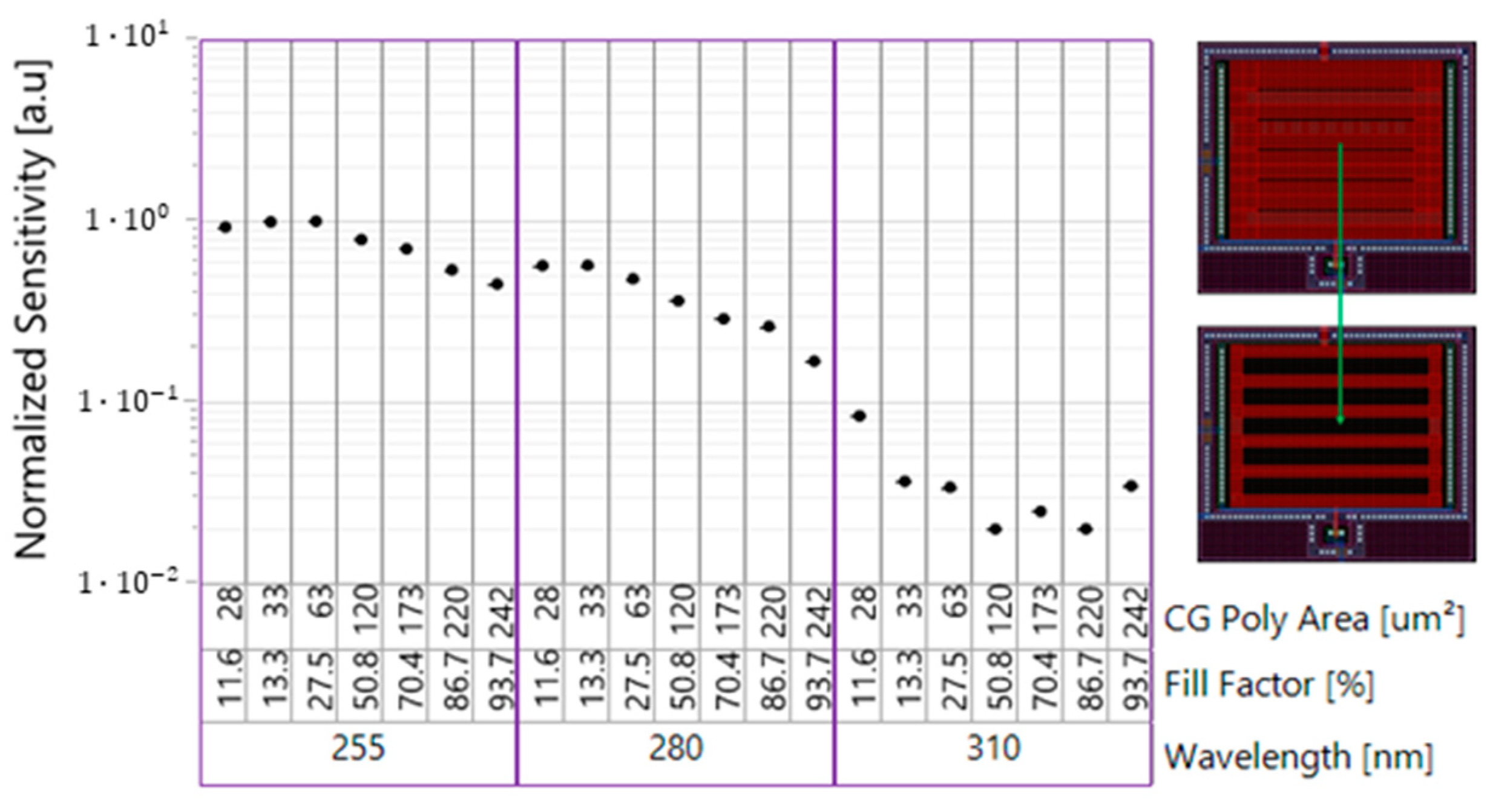 Sensors 23 02509 g009