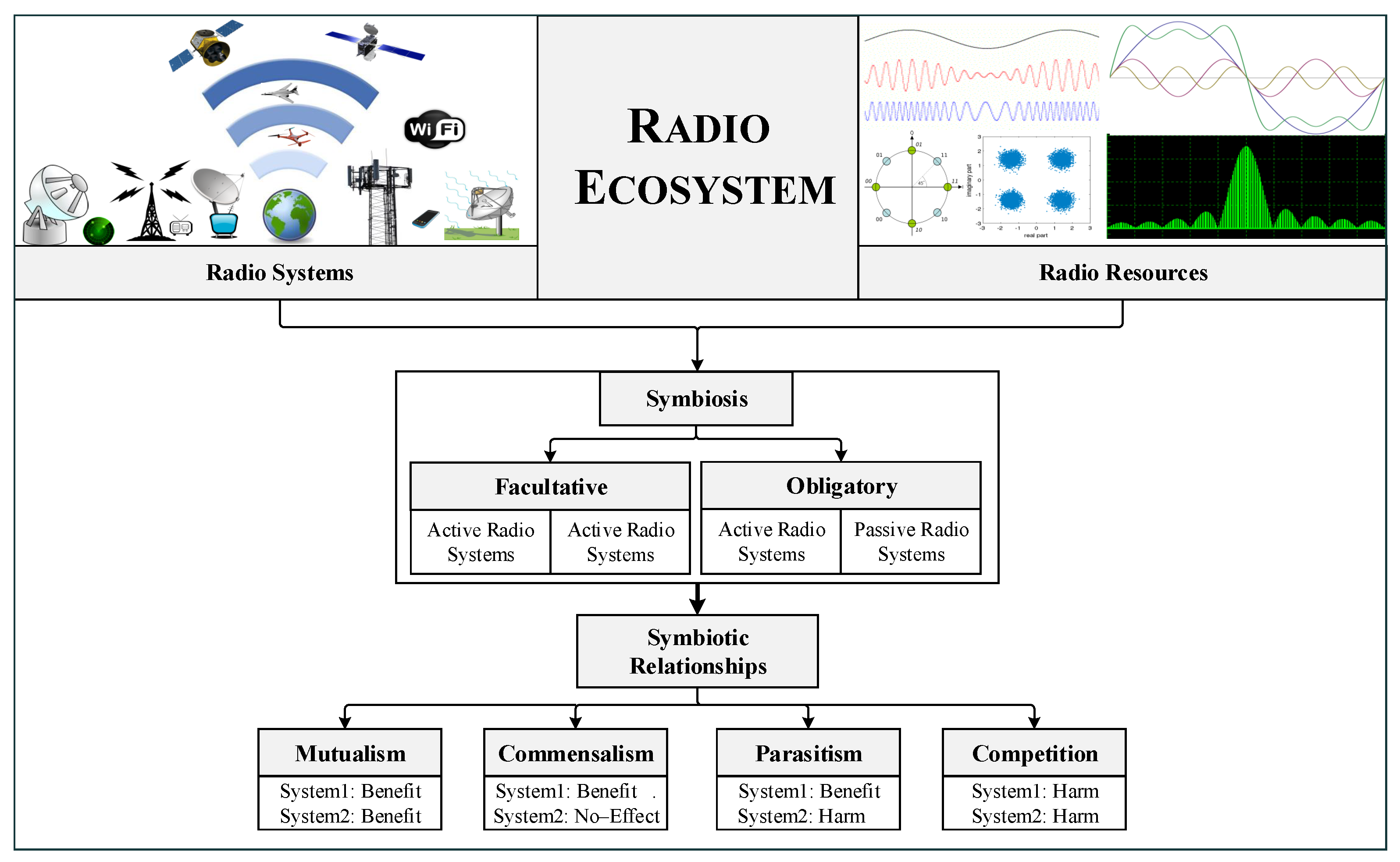 Sensors 23 02511 g004