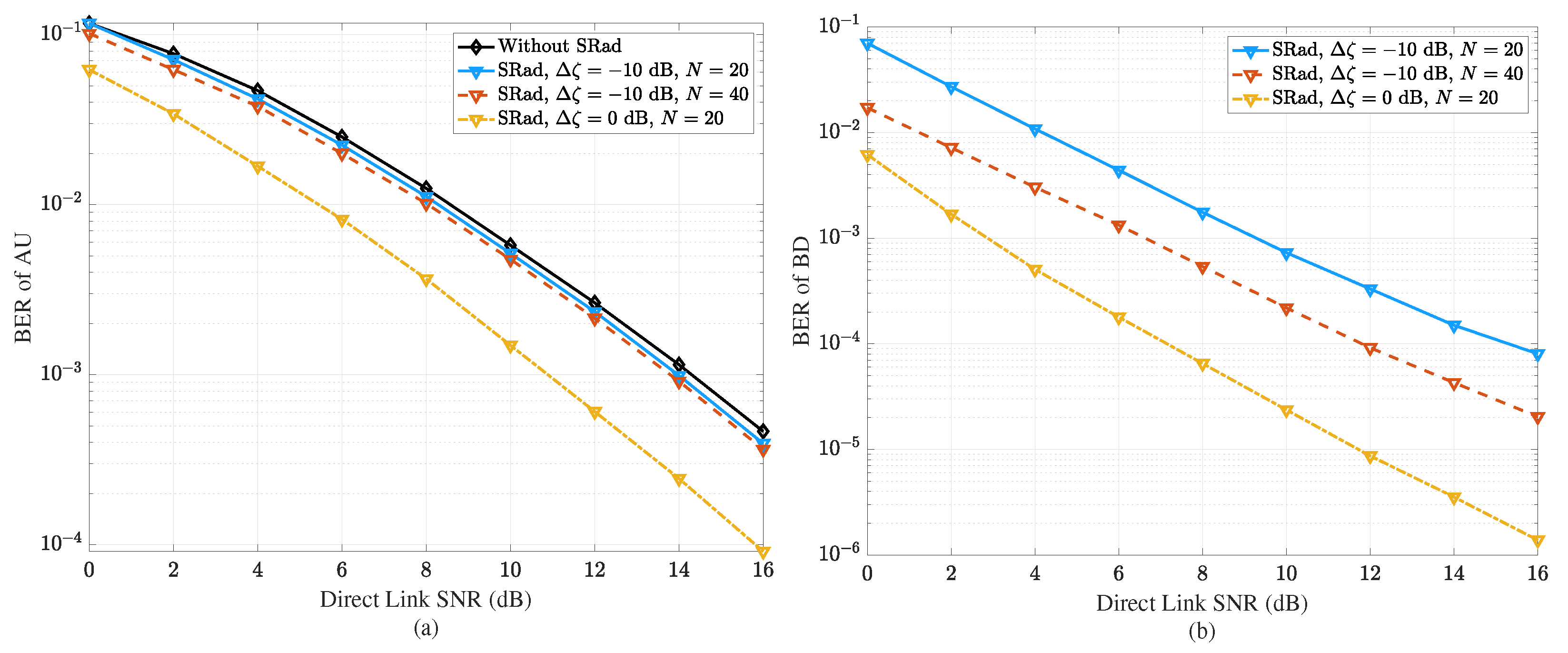 Sensors 23 02511 g006