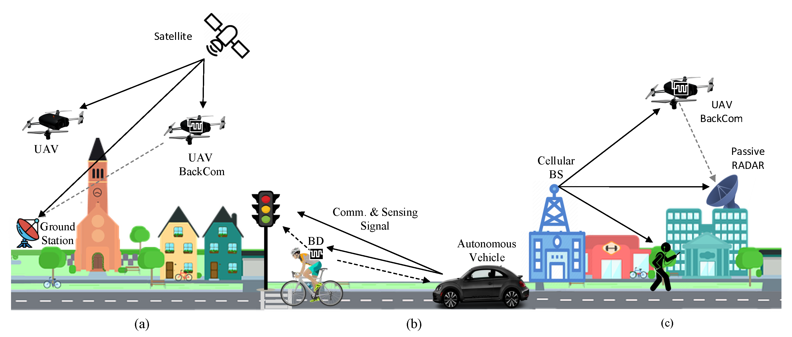 Sensors 23 02511 g009