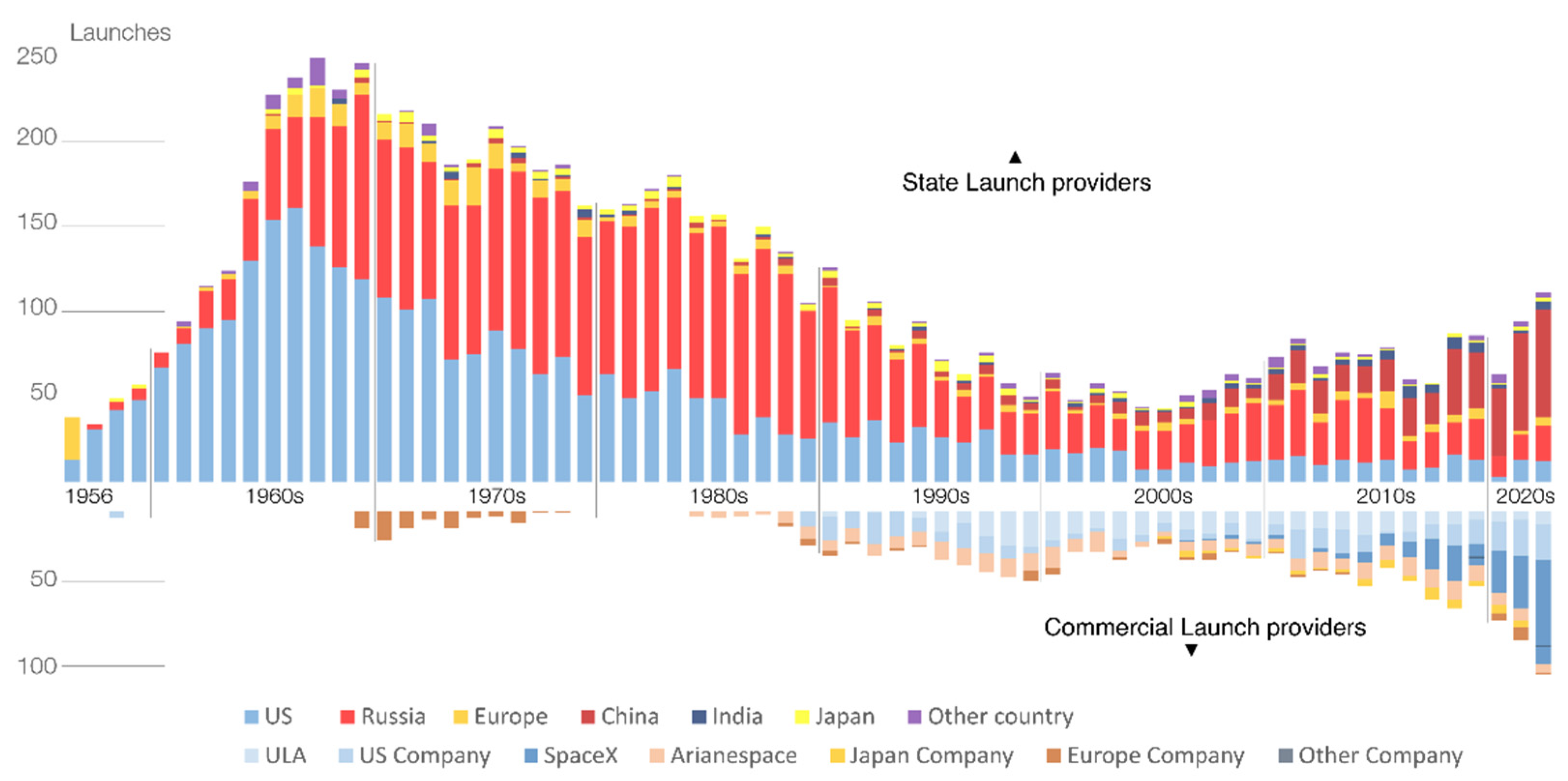 Sensors 23 02512 g001