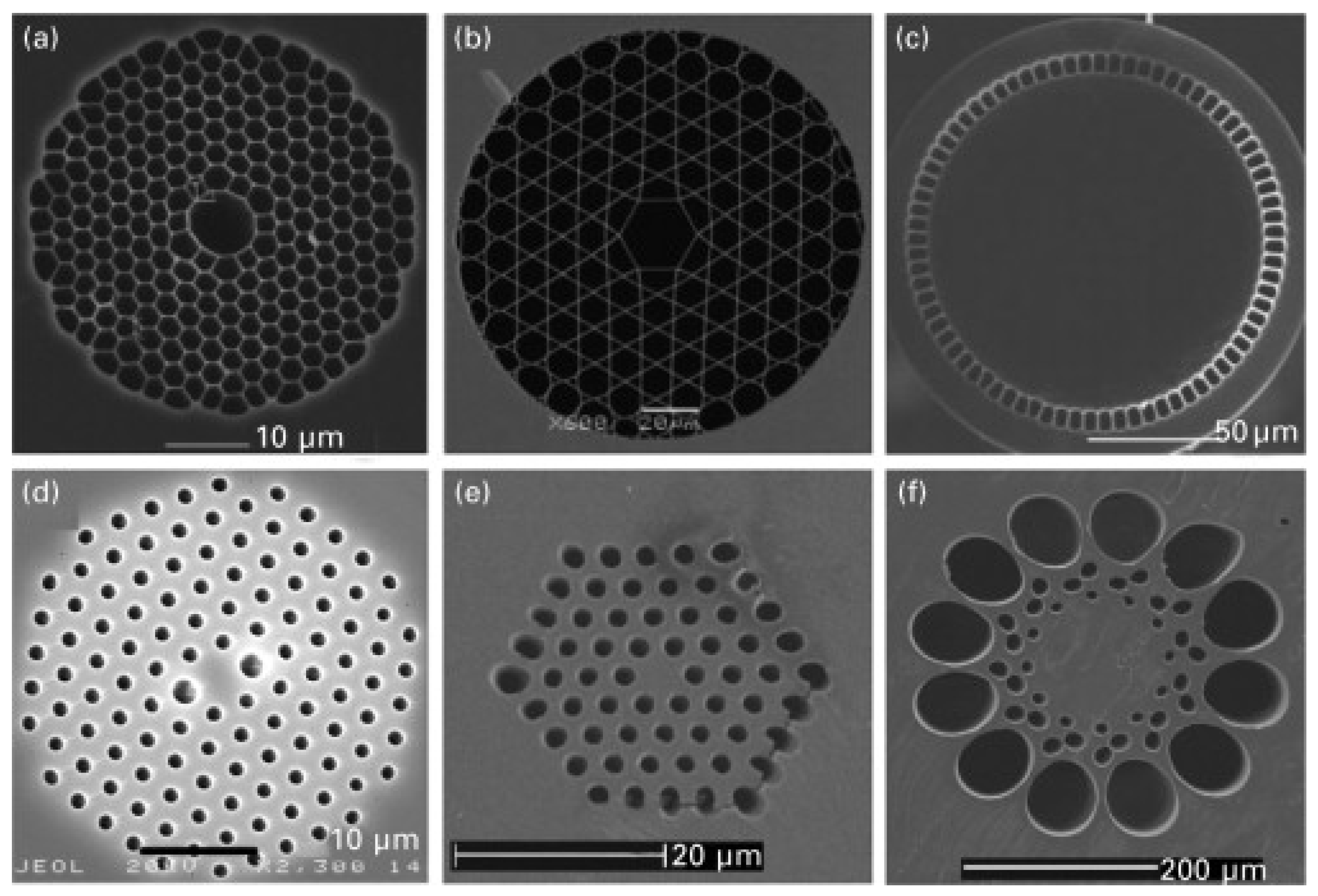 Sensors 23 02512 g005