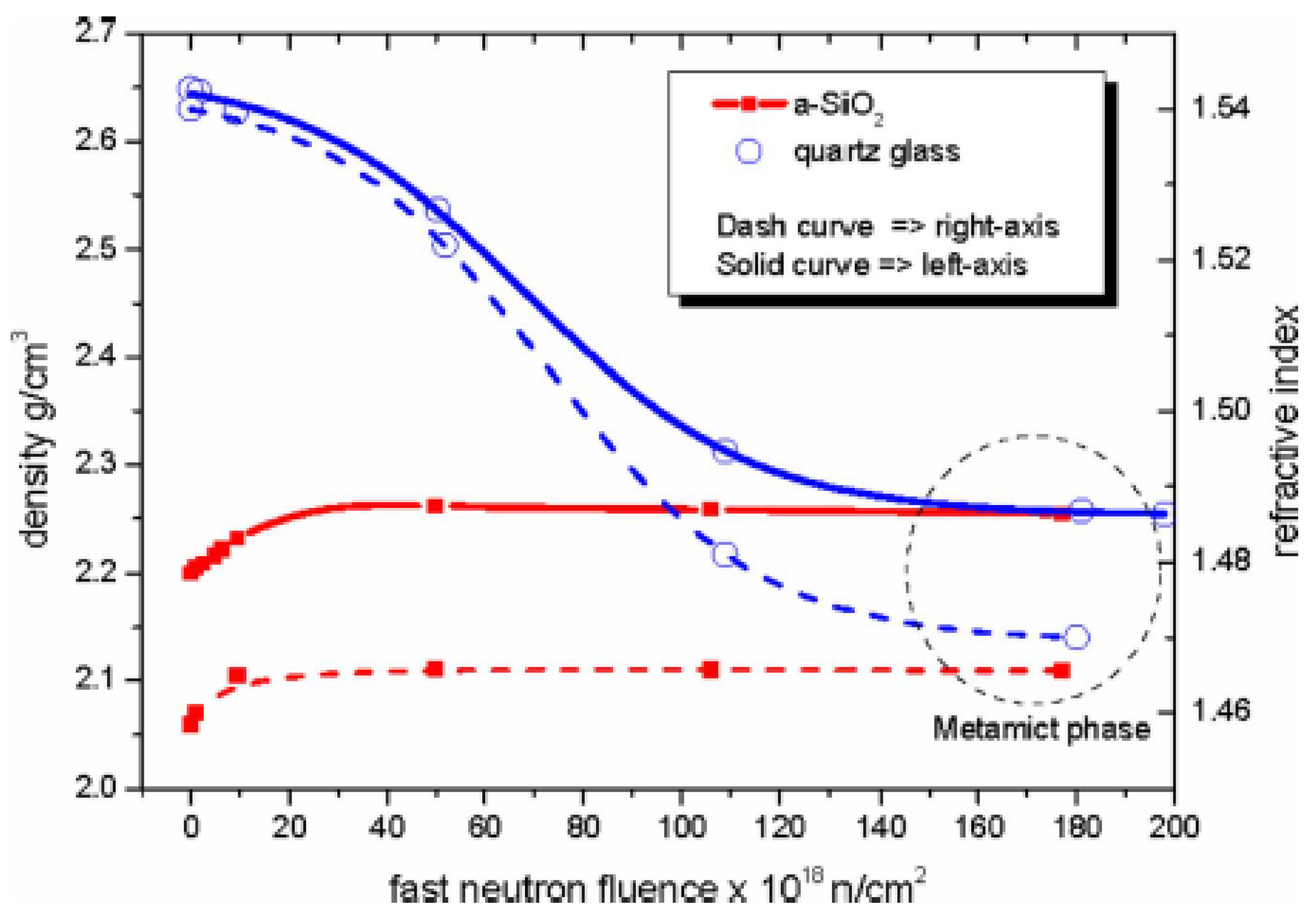 Sensors 23 02512 g013