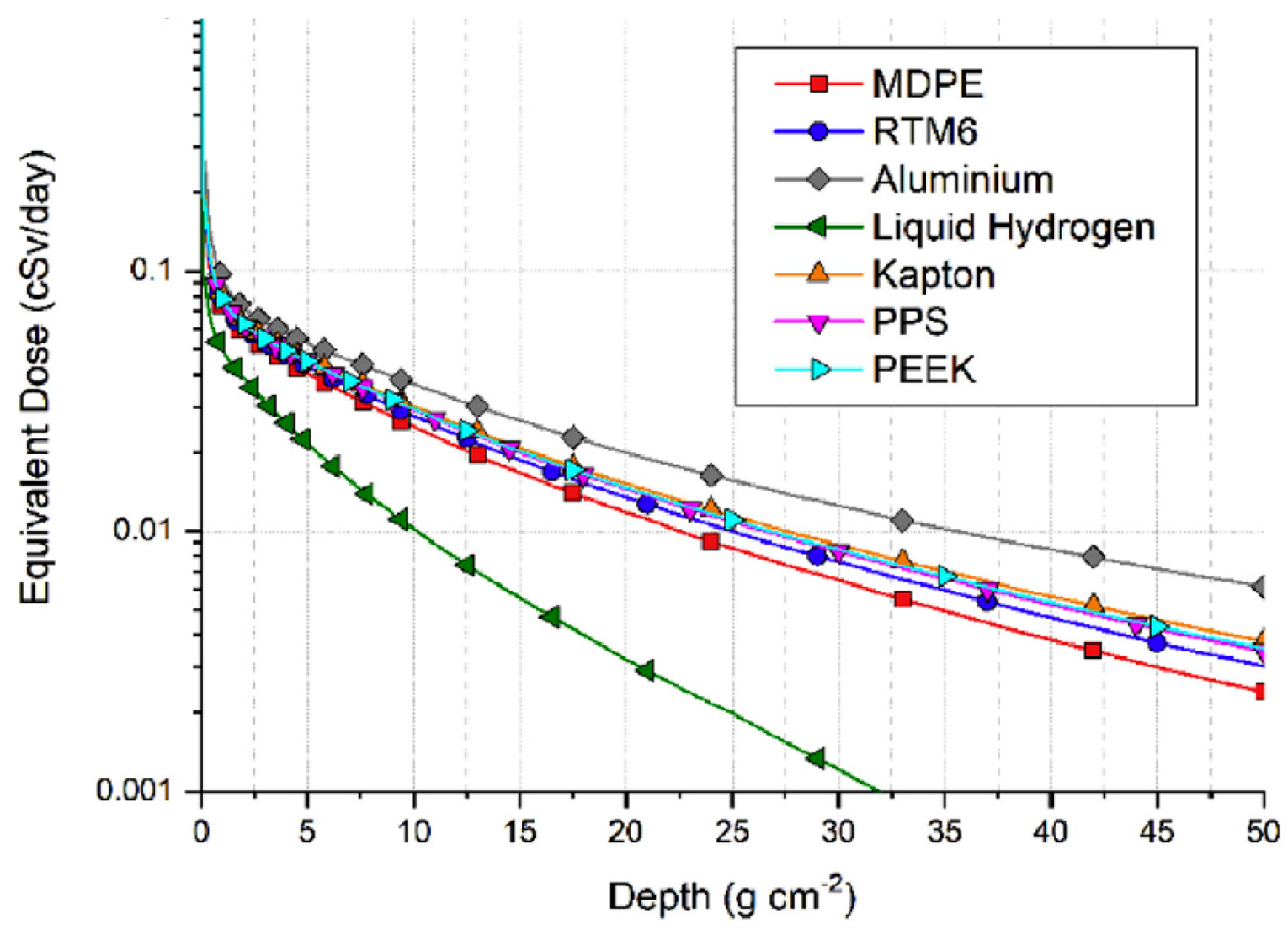Sensors 23 02512 g020