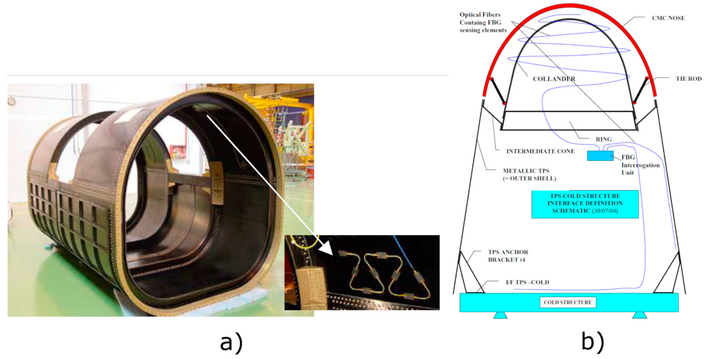 Sensors 23 02512 g021