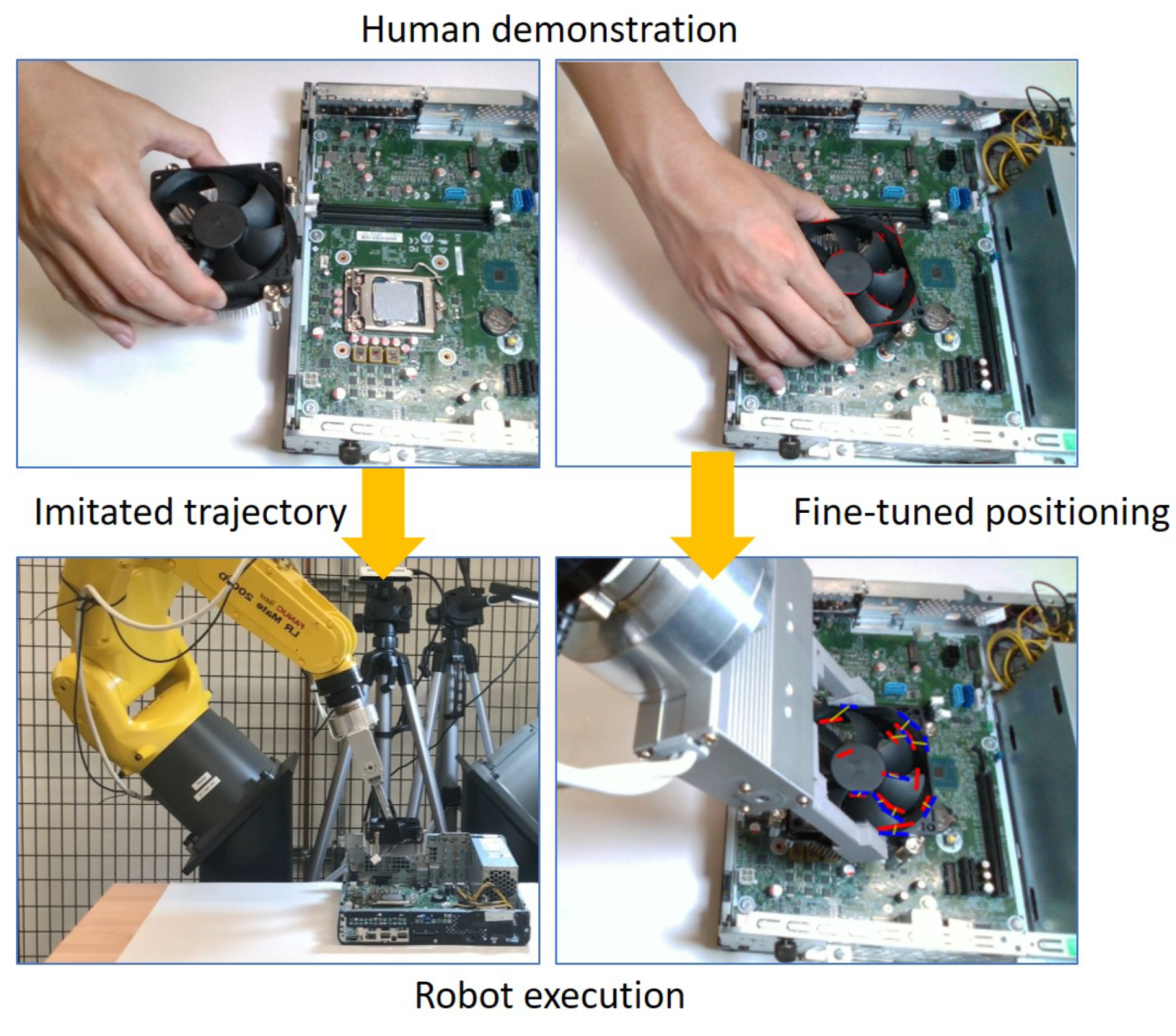 Sensors 23 02514 g001