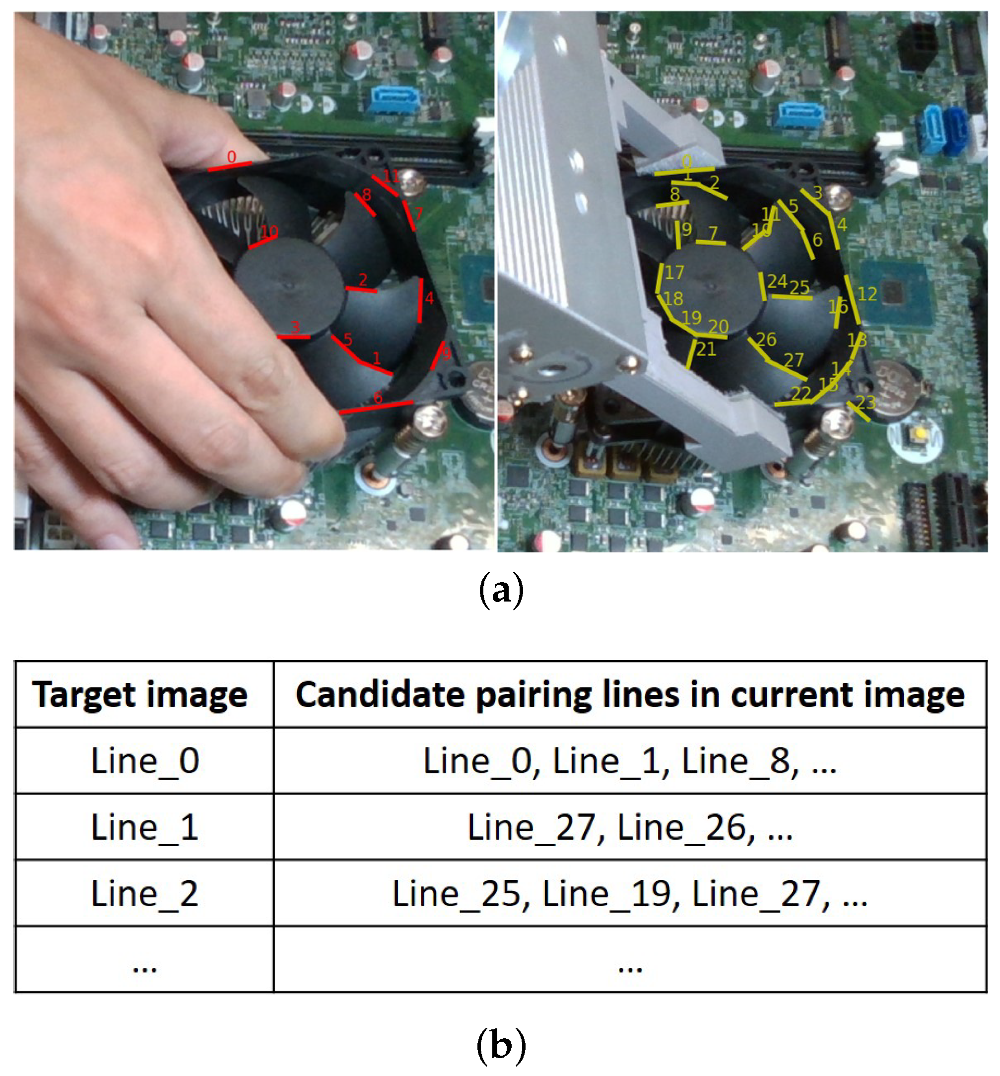 Sensors 23 02514 g007