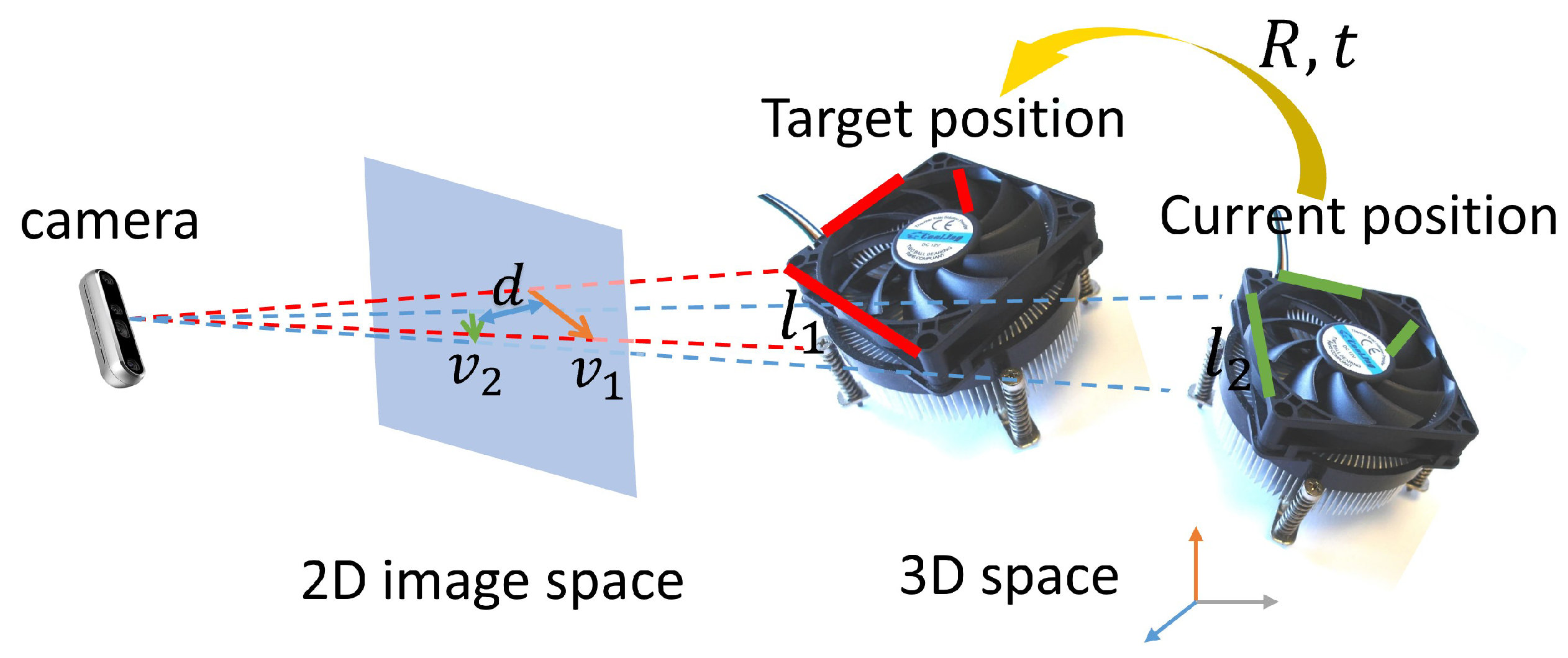 Sensors 23 02514 g008