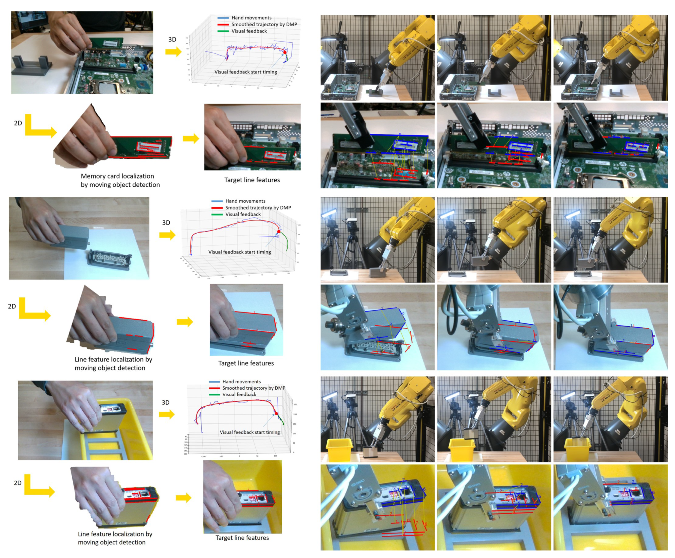 Sensors 23 02514 g017
