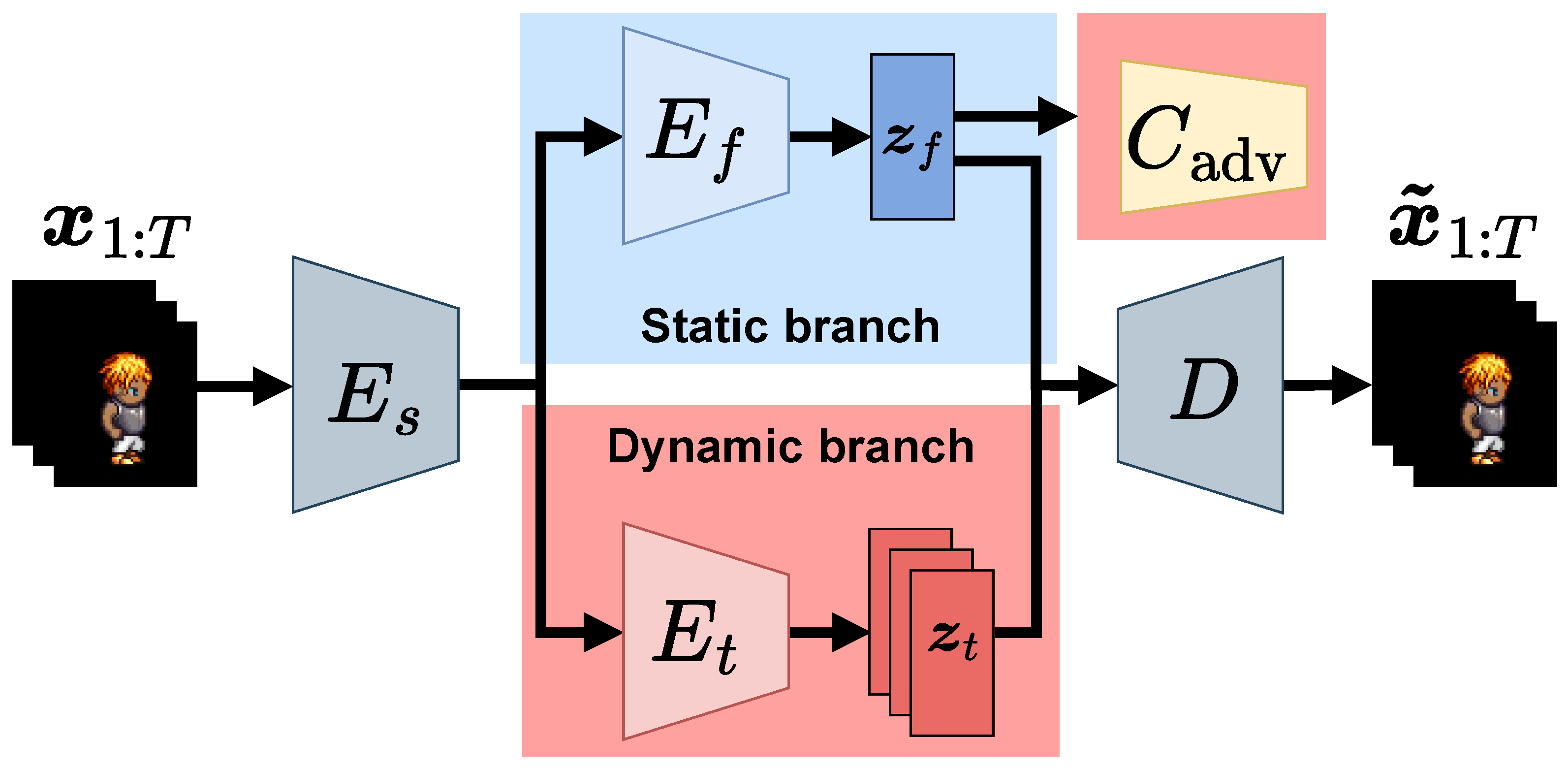 Sensors 23 02515 g001