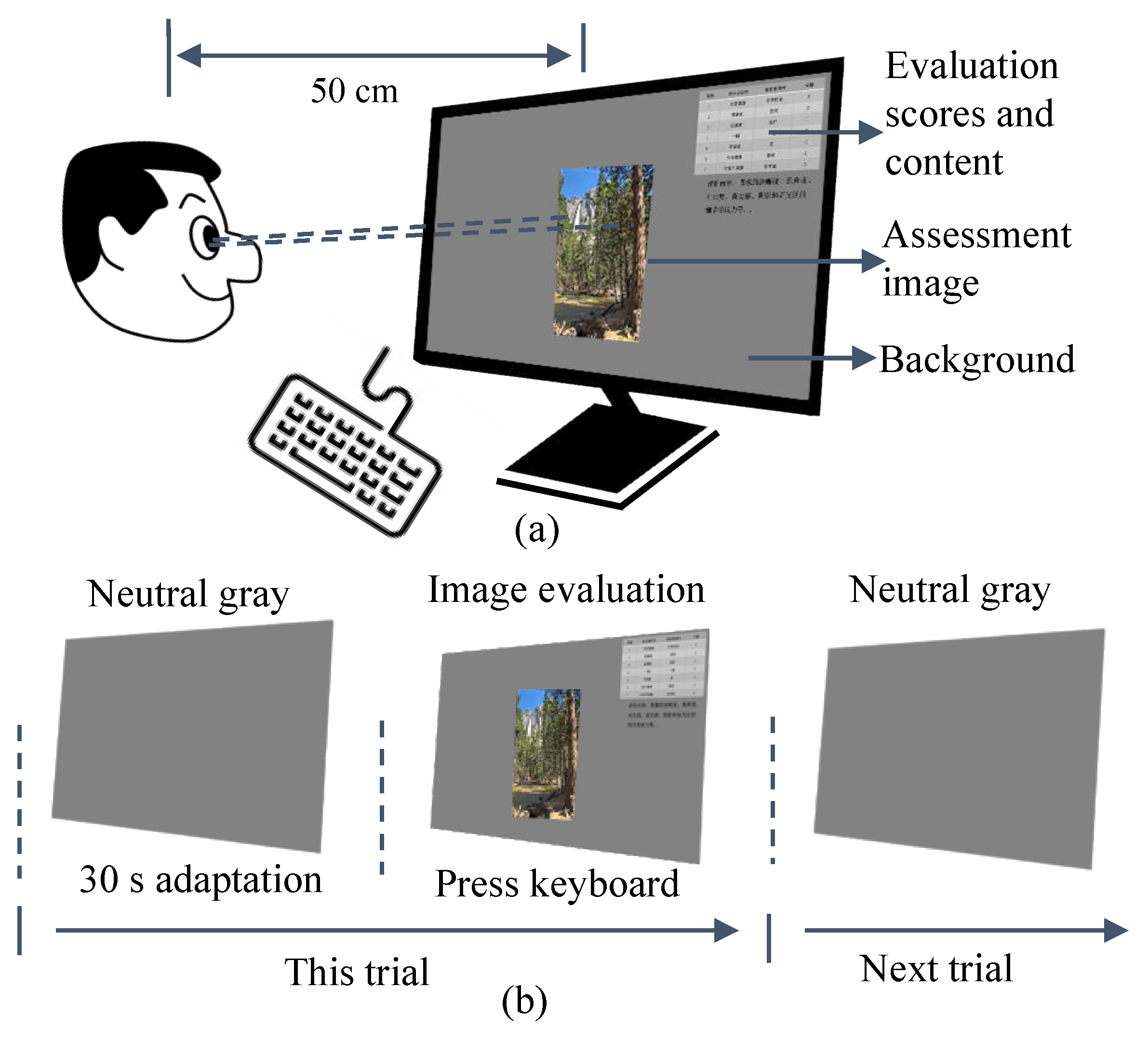 Sensors 23 02516 g002