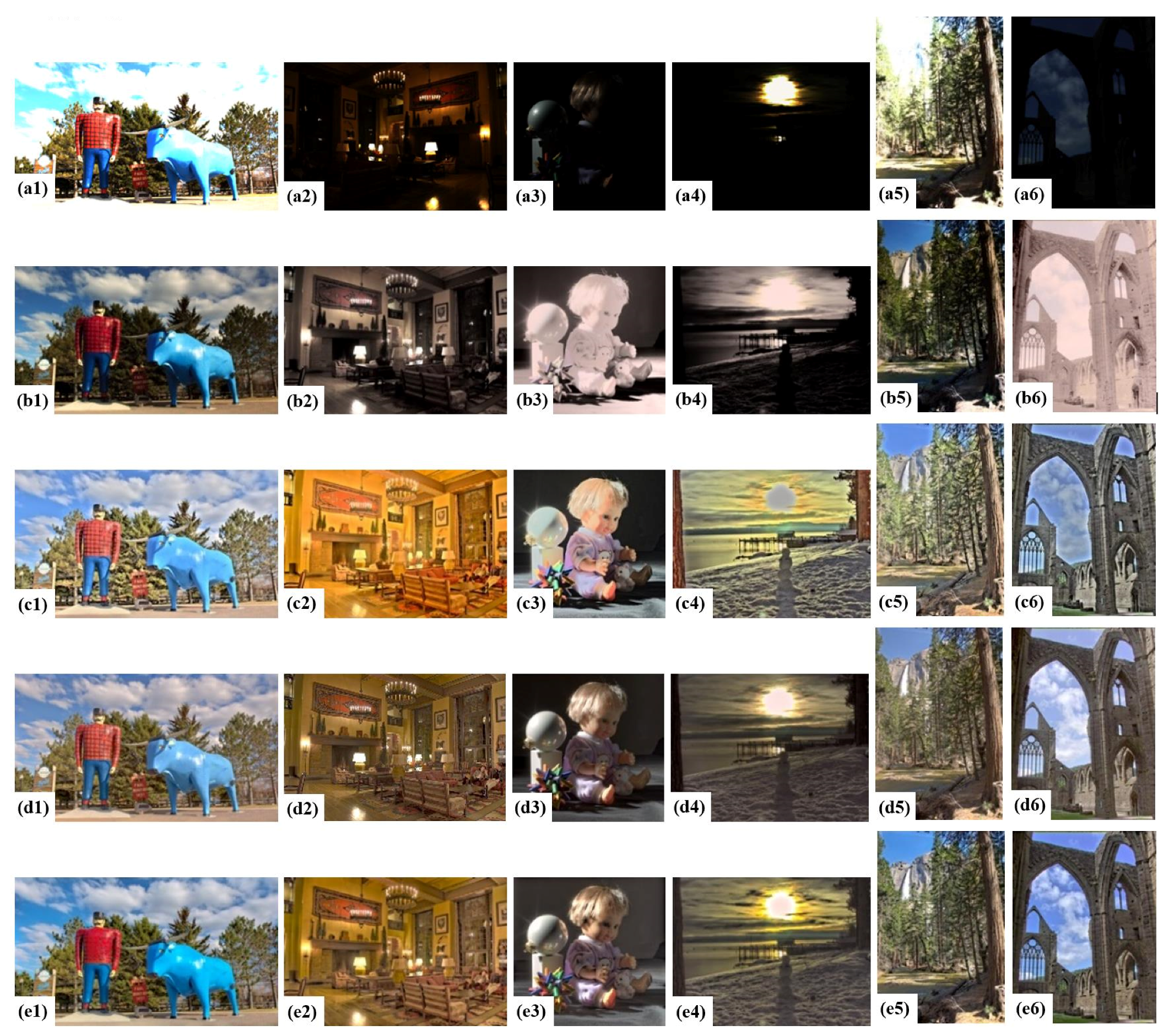 Sensors 23 02516 g003