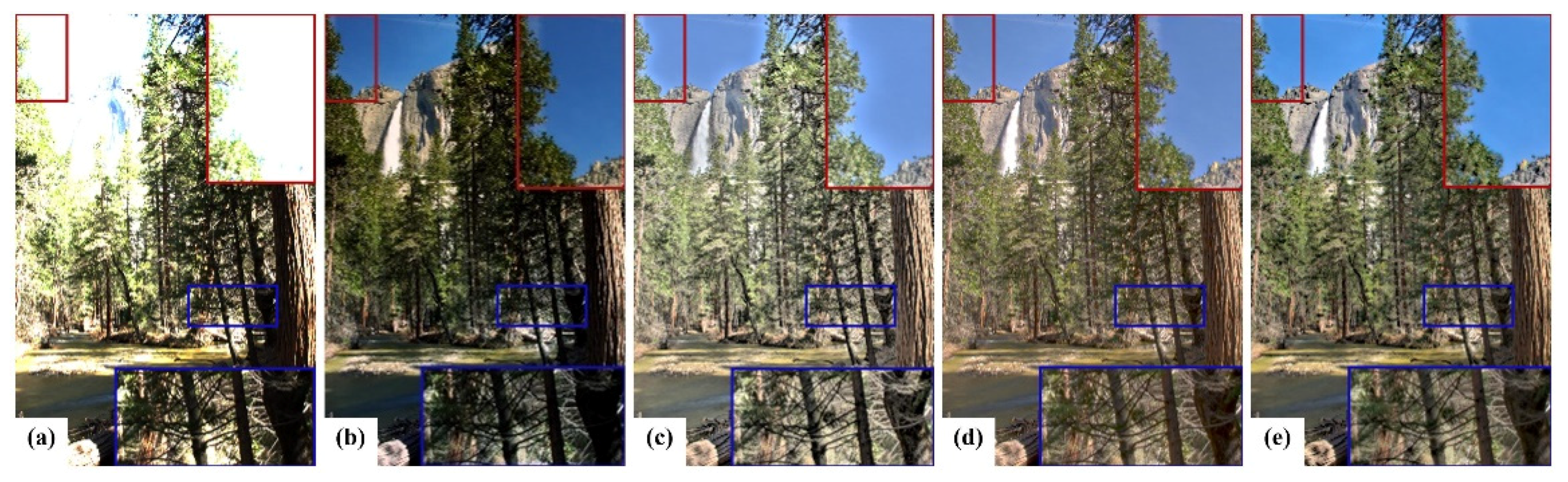 Sensors 23 02516 g004