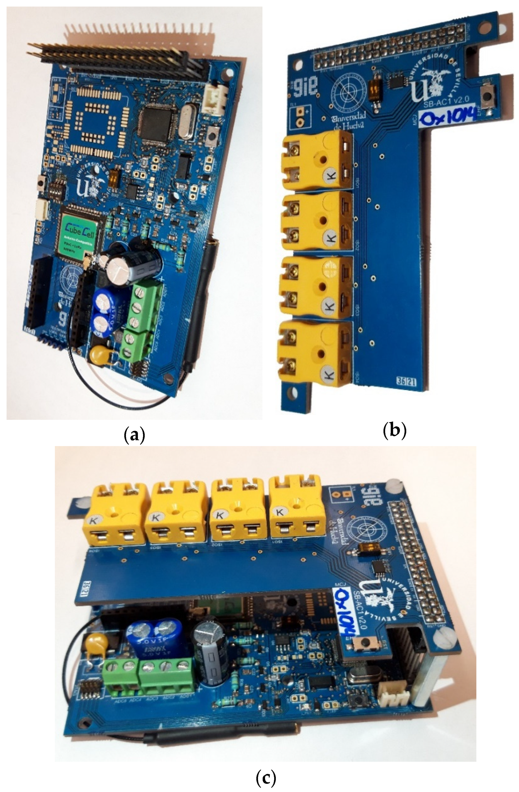 Sensors 23 02517 g003