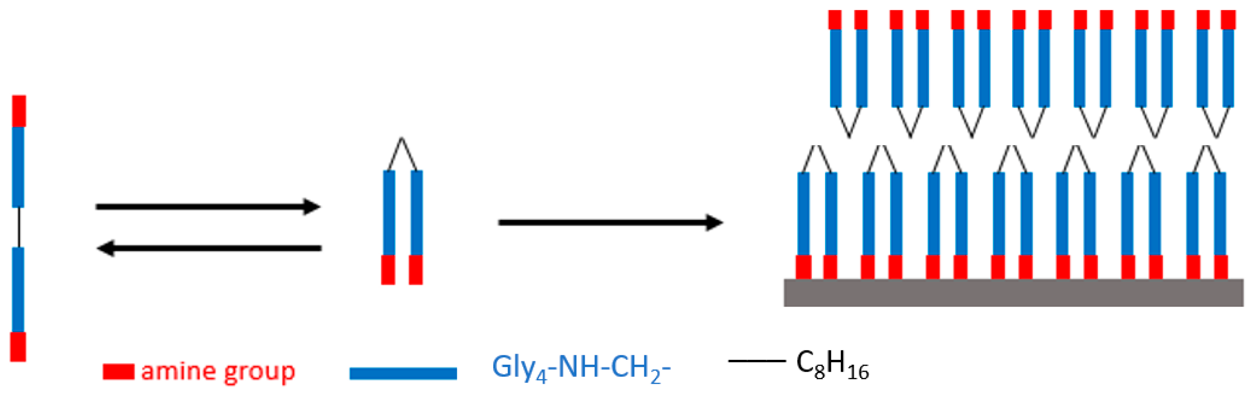 Sensors 23 02524 g001