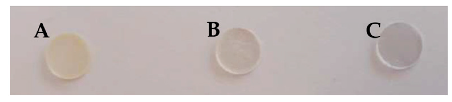 Sensors 23 02524 g002