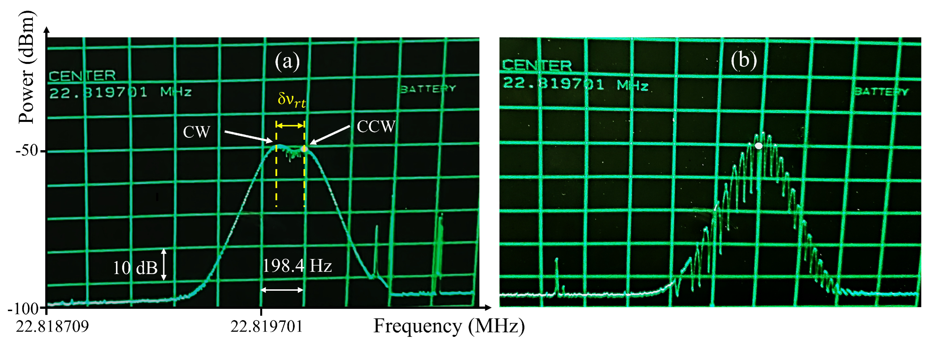 Sensors 23 02531 g004