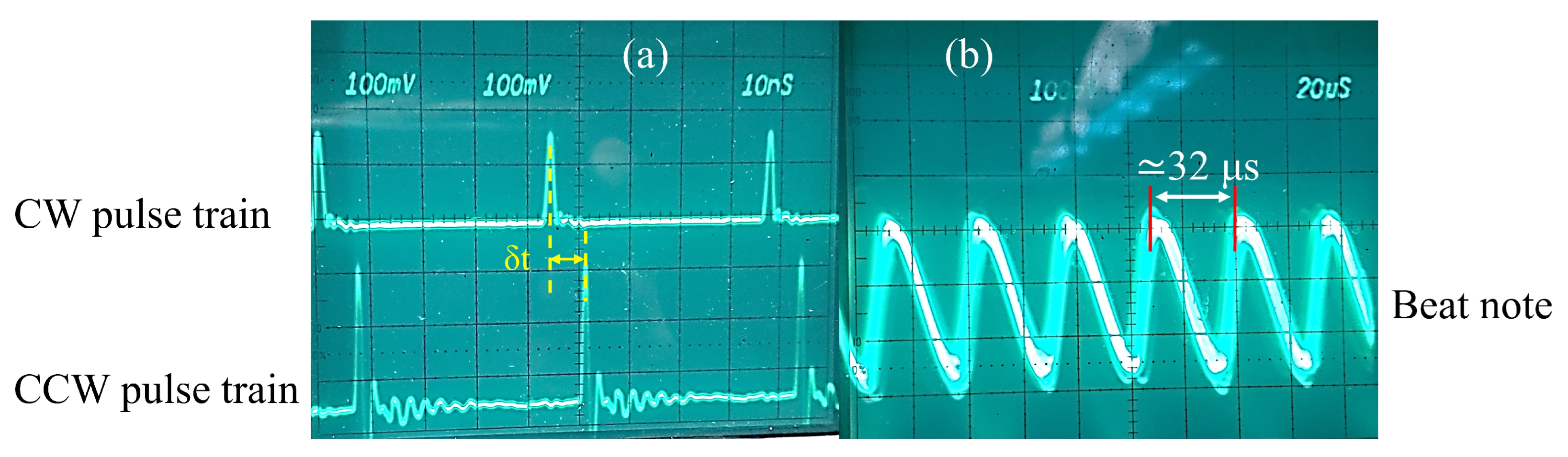 Sensors 23 02531 g005