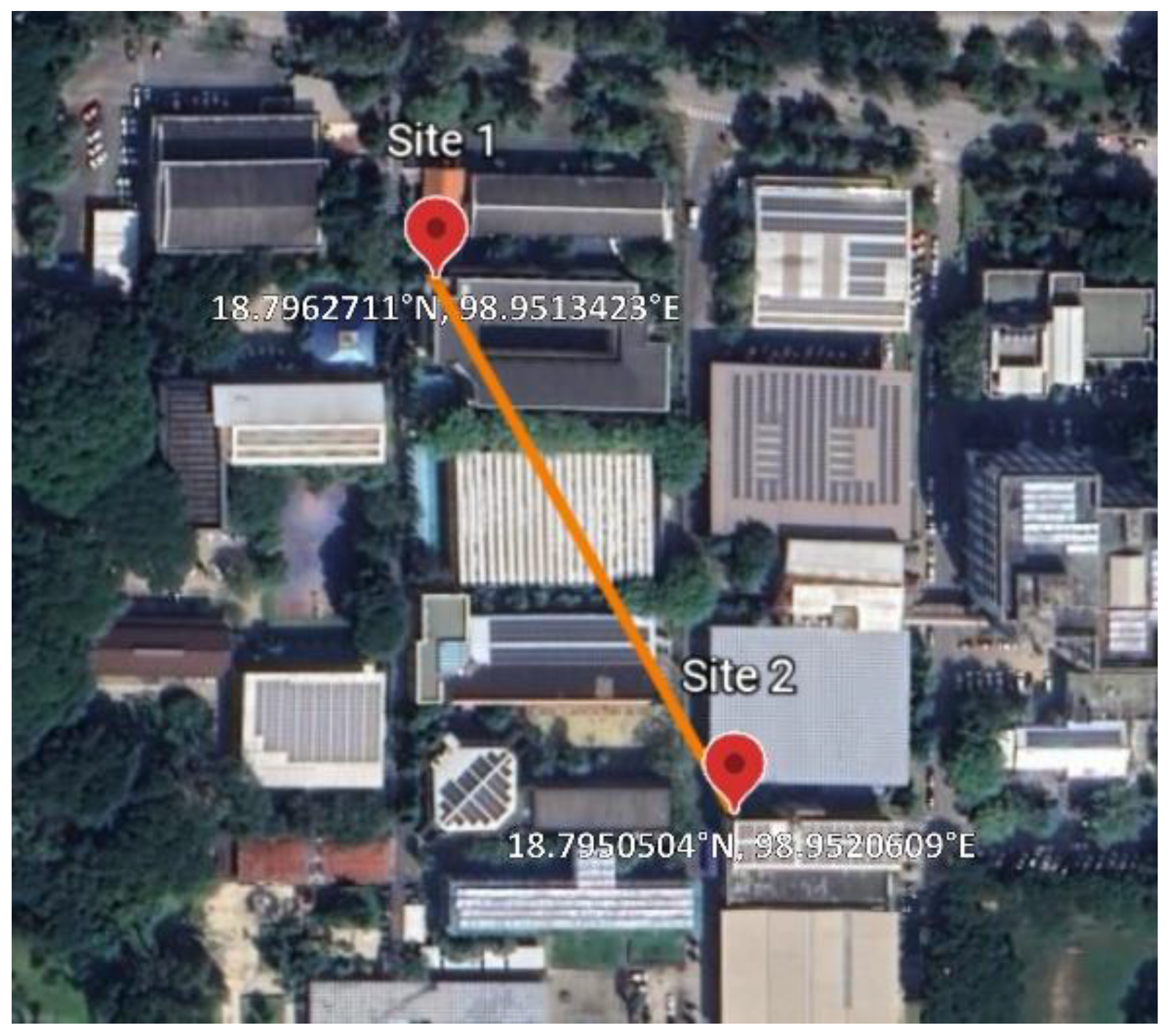 Sensors 23 02532 g002