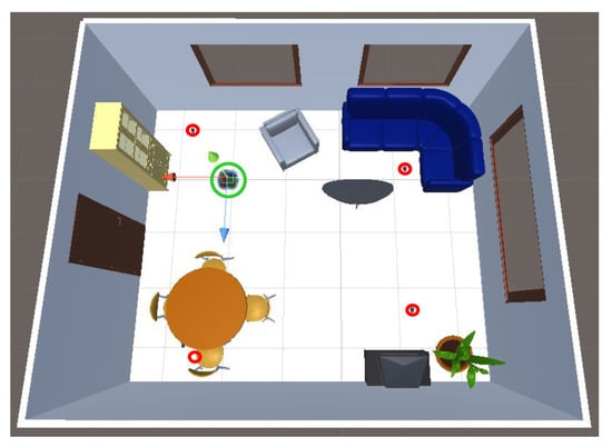 Sensors 23 02534 g0a1