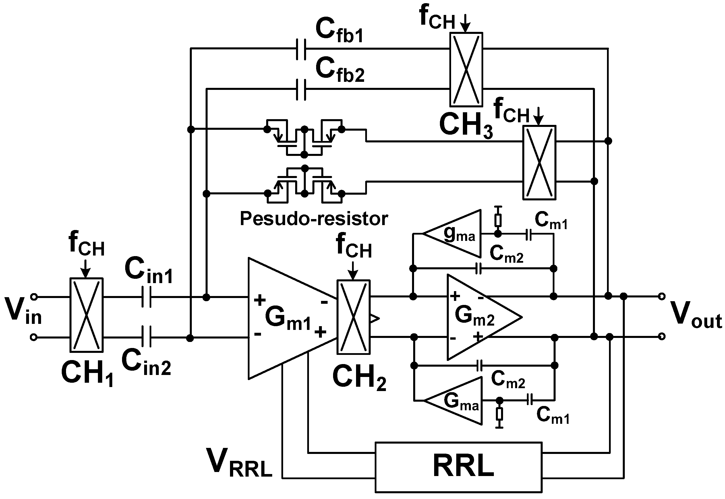 Sensors 23 02536 g007
