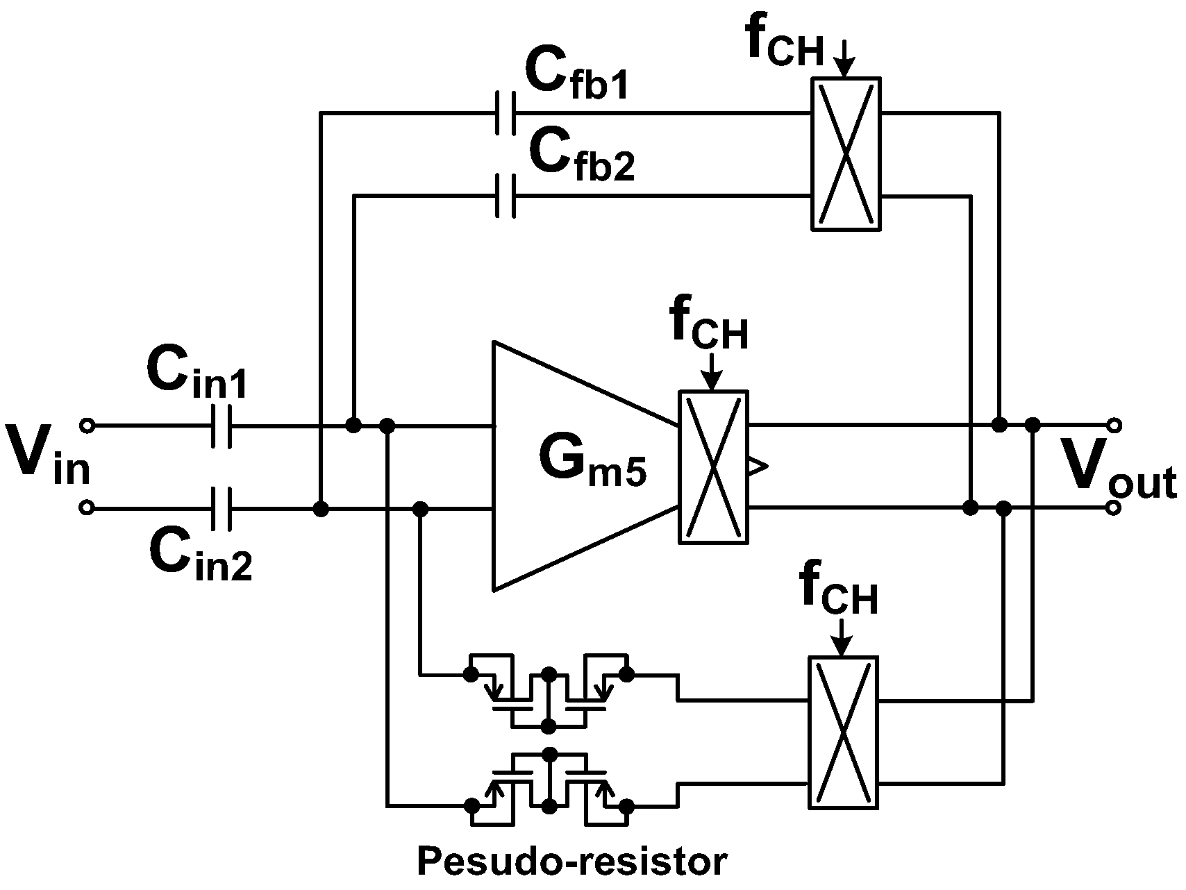 Sensors 23 02536 g013