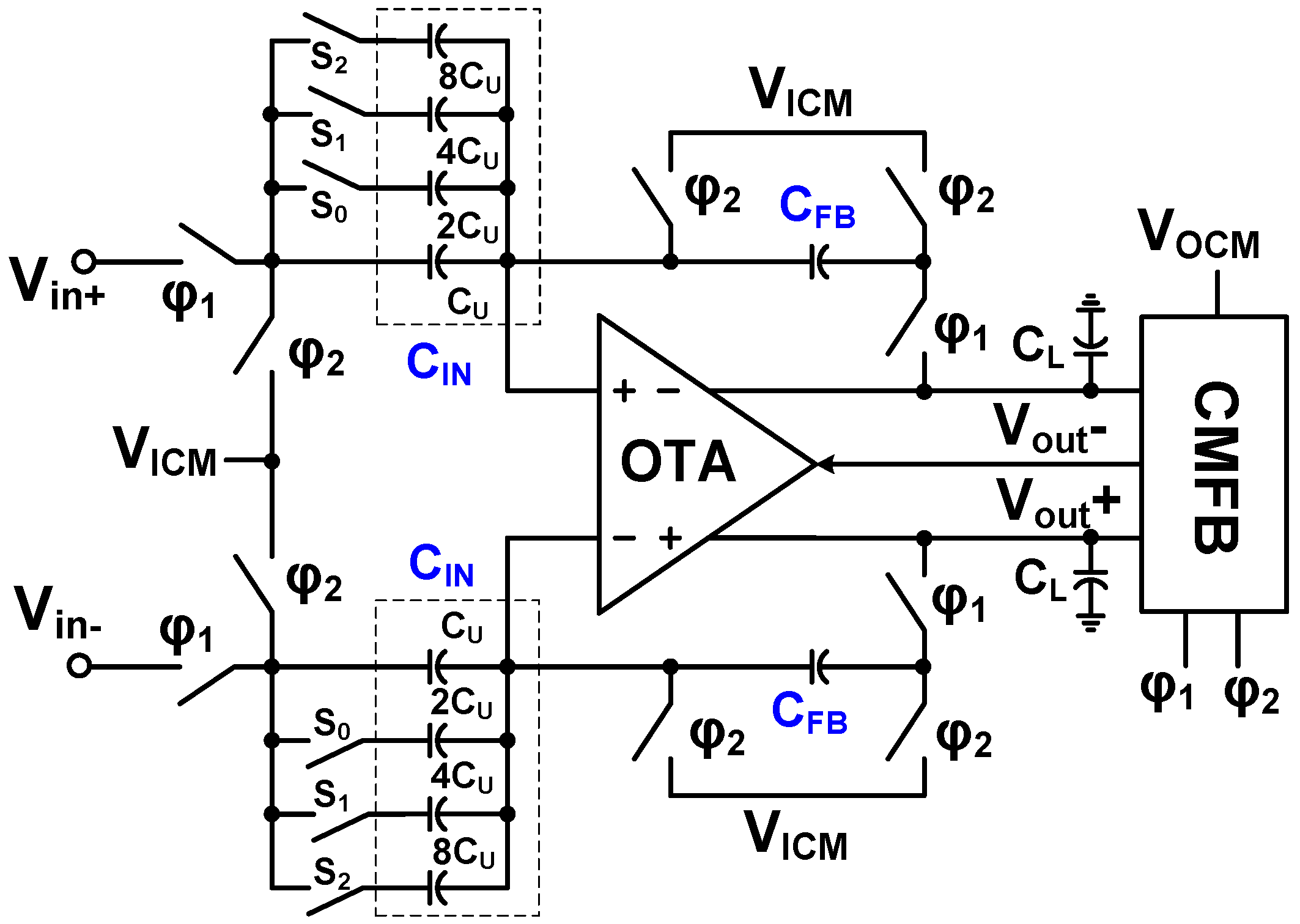 Sensors 23 02536 g014