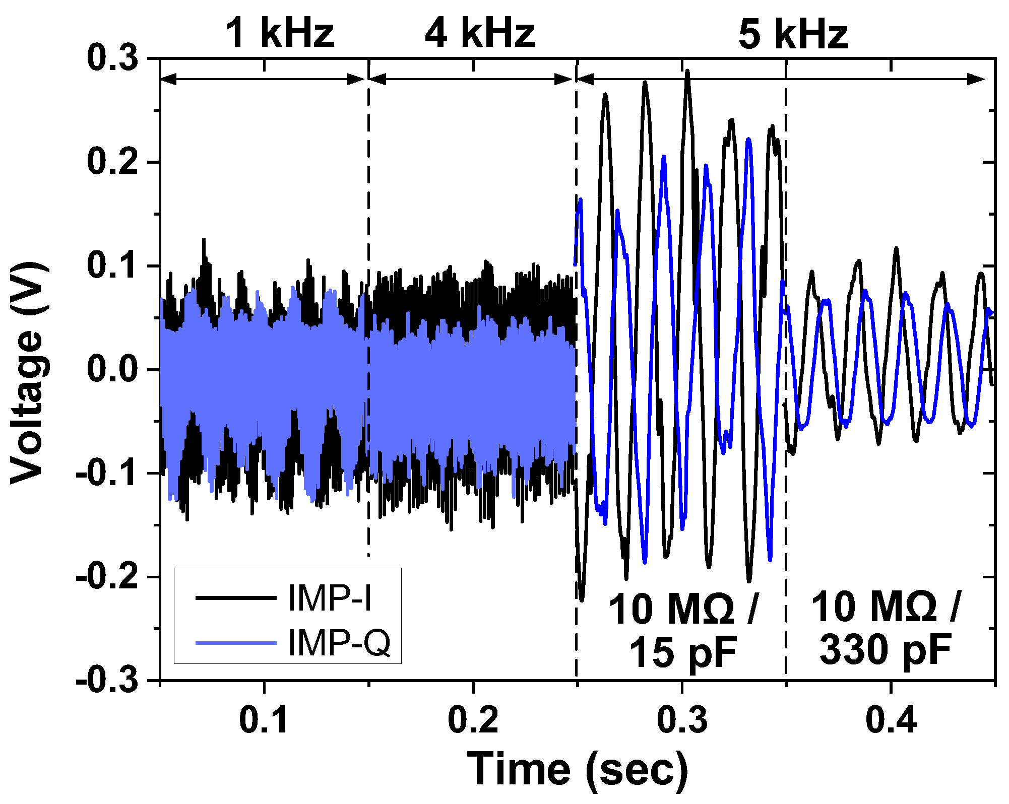 Sensors 23 02536 g024