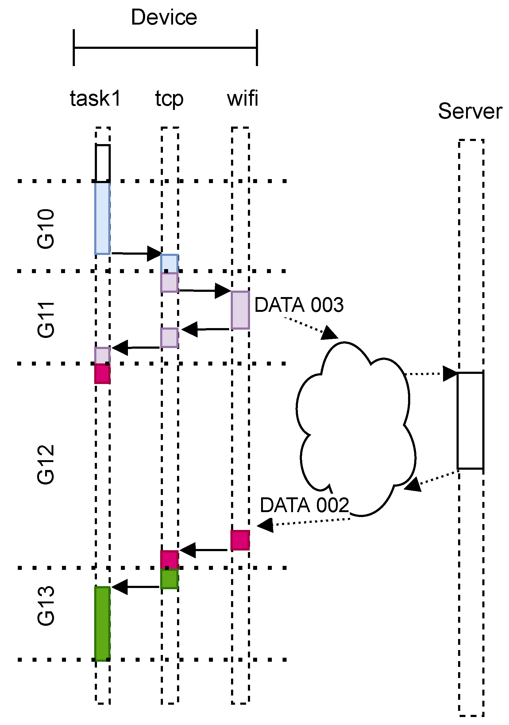Sensors 23 02538 g001