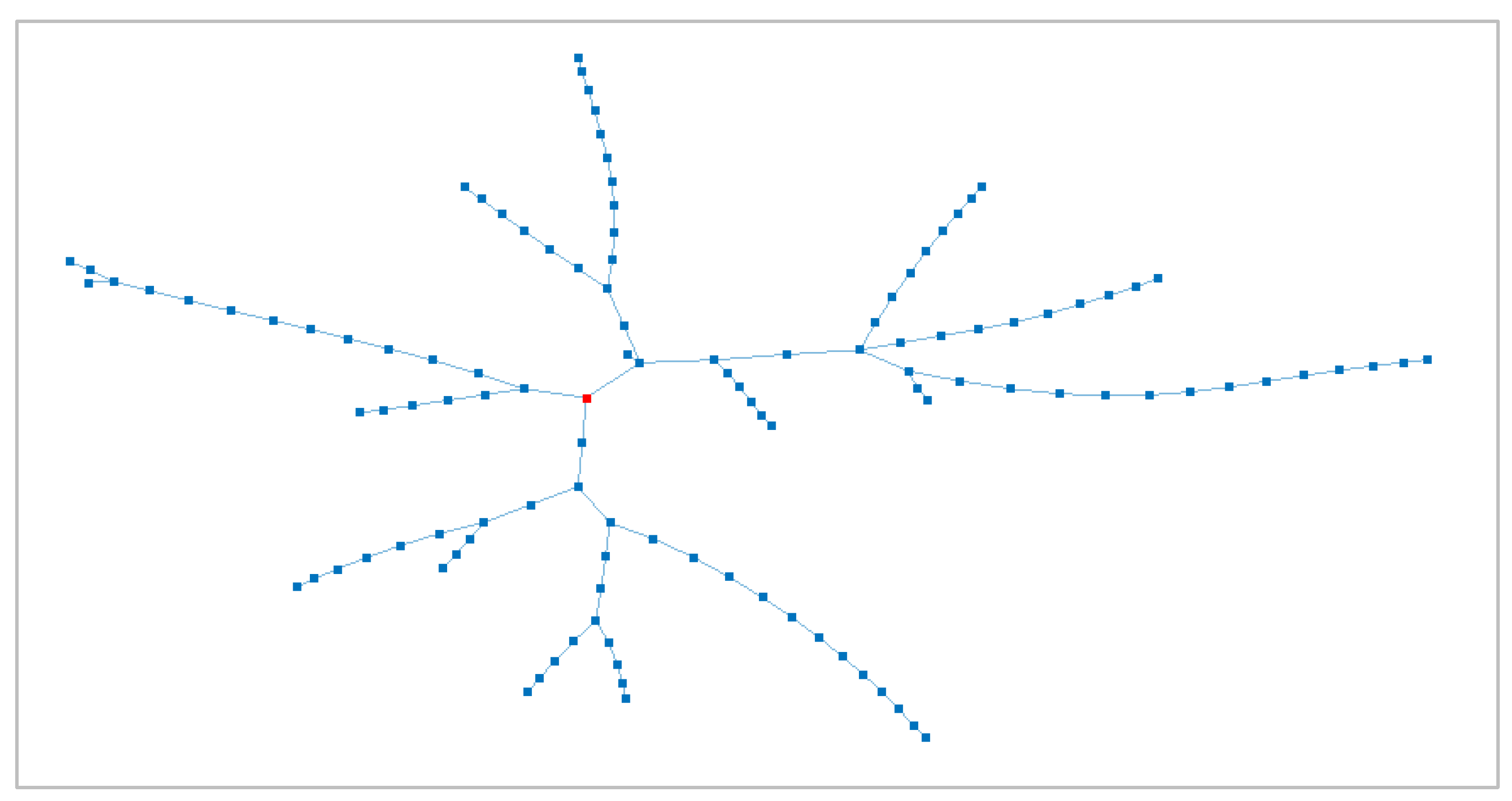 Sensors 23 02557 g005 Sensors 23 02557 g005