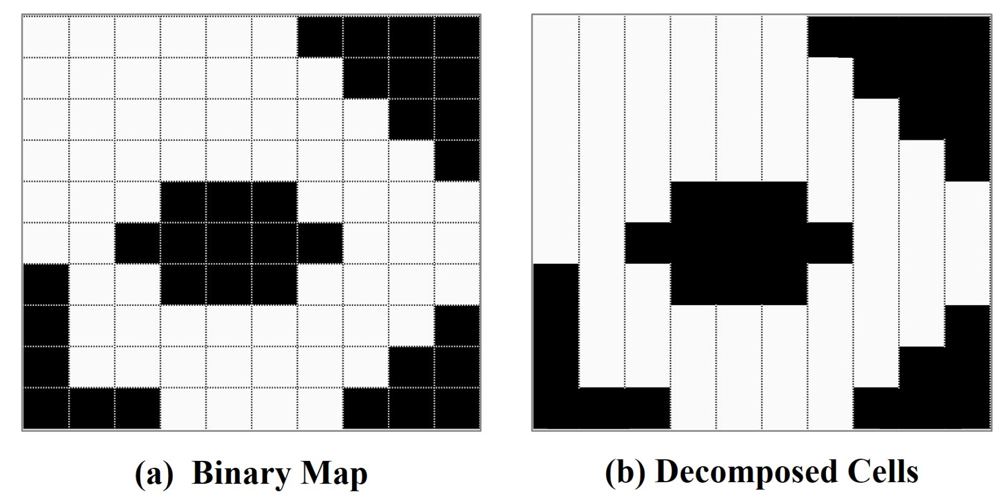 Sensors 23 02560 g001