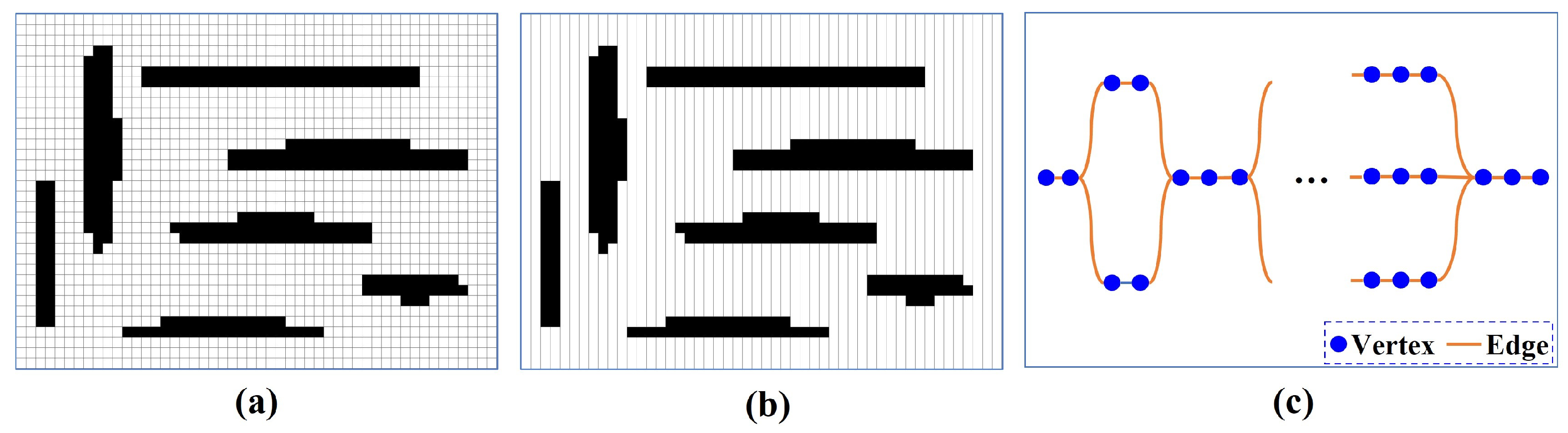 Sensors 23 02560 g005