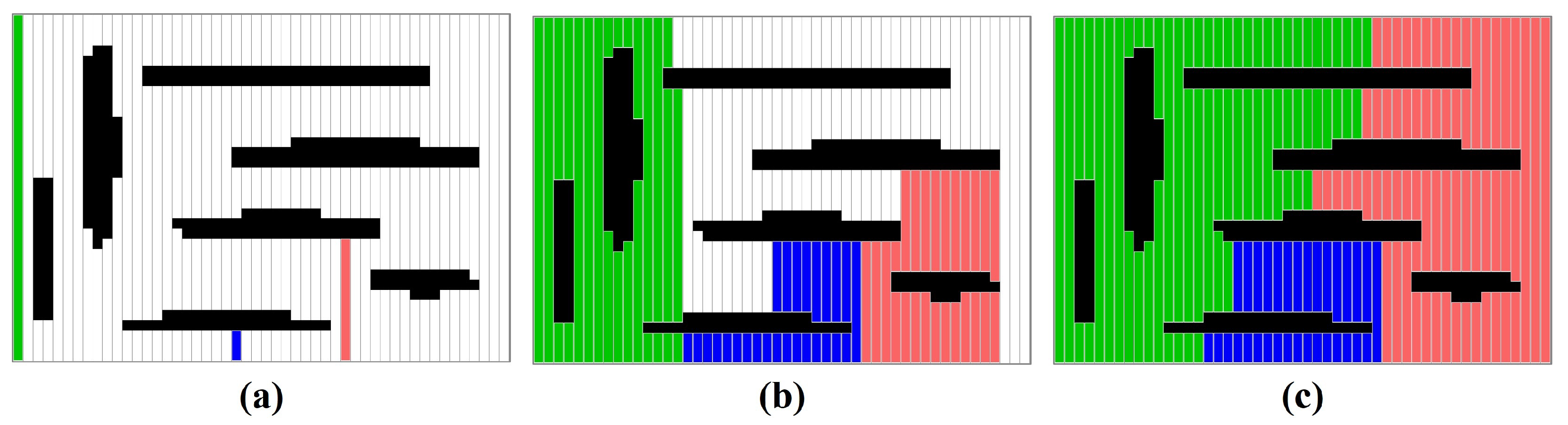 Sensors 23 02560 g006