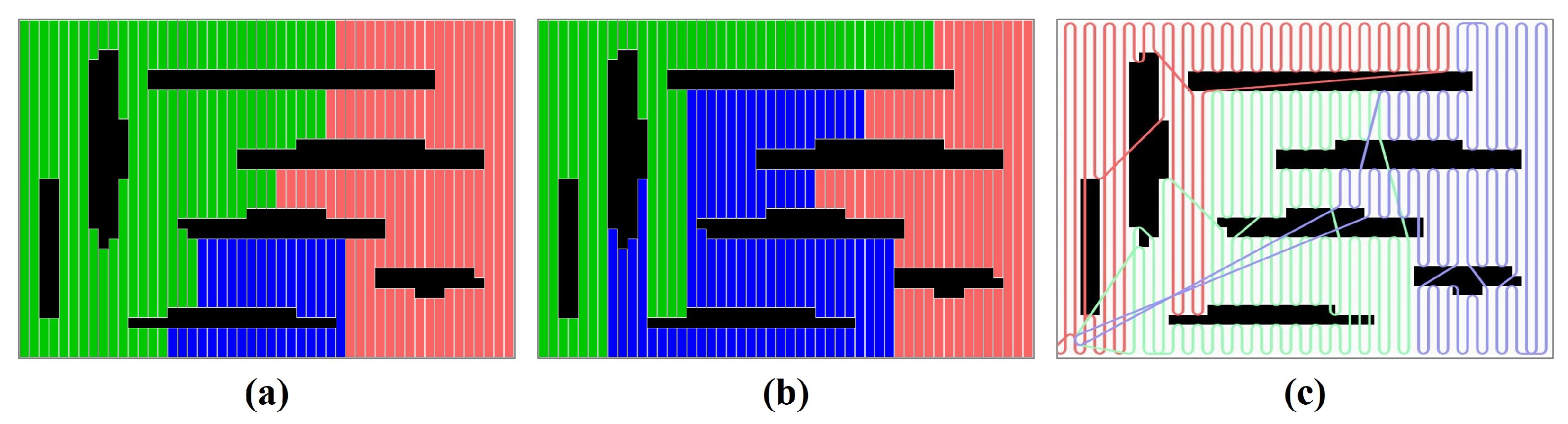 Sensors 23 02560 g008
