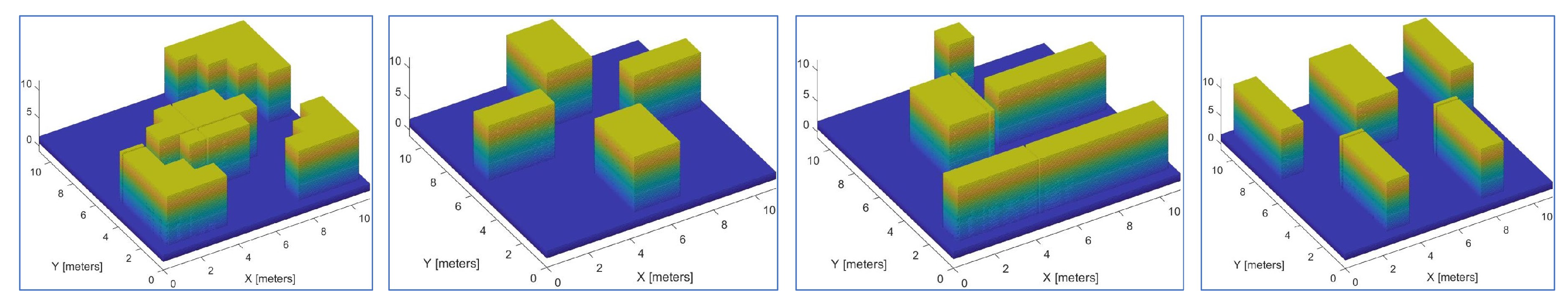 Sensors 23 02560 g009