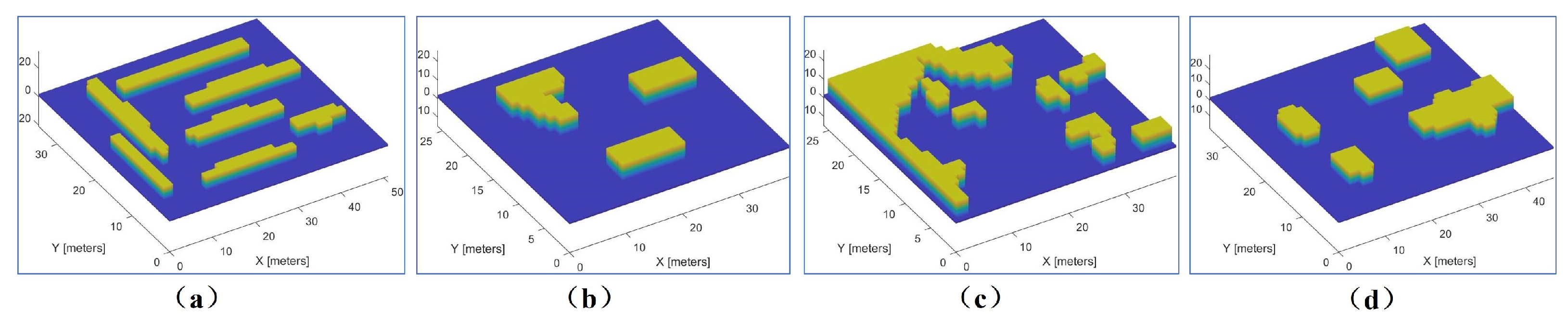 Sensors 23 02560 g013