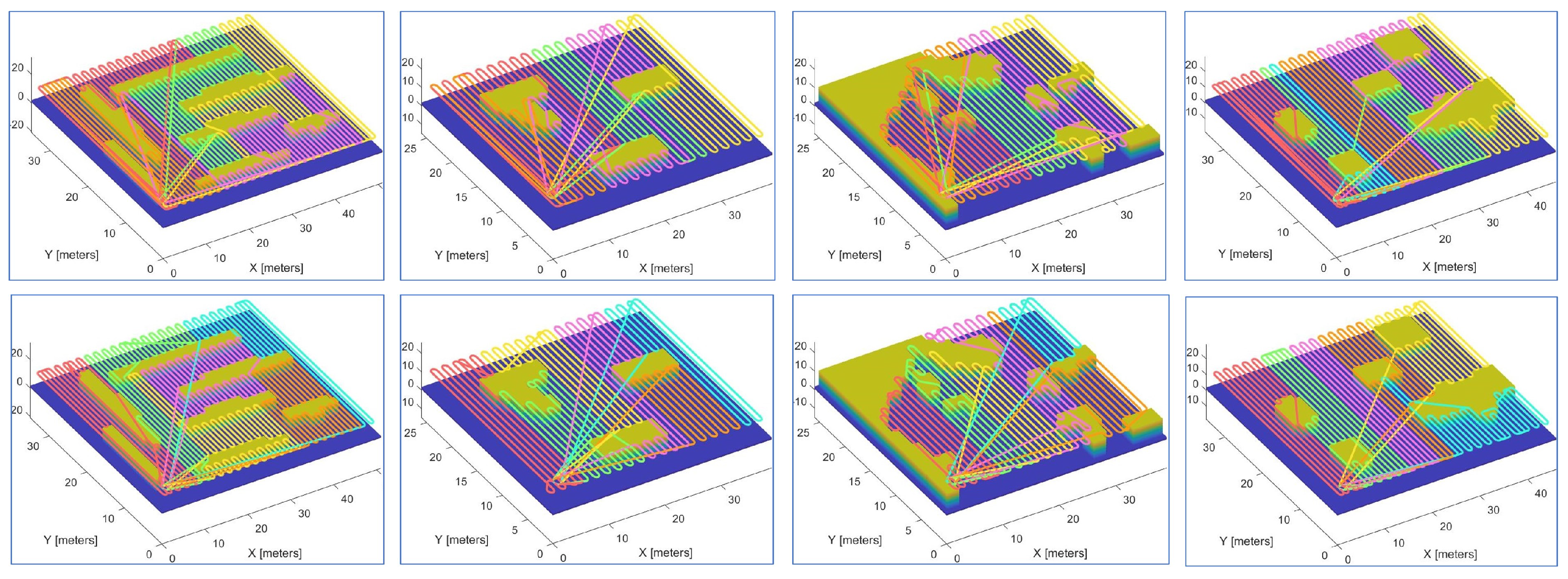 Sensors 23 02560 g015