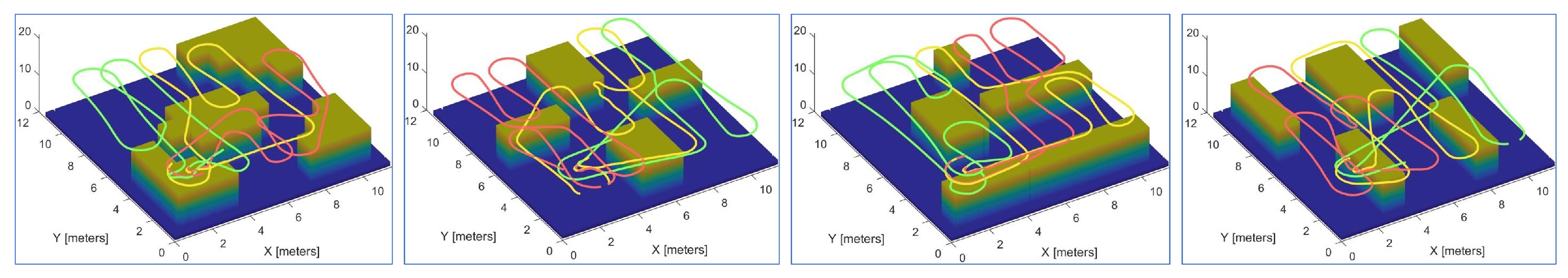 Sensors 23 02560 g018