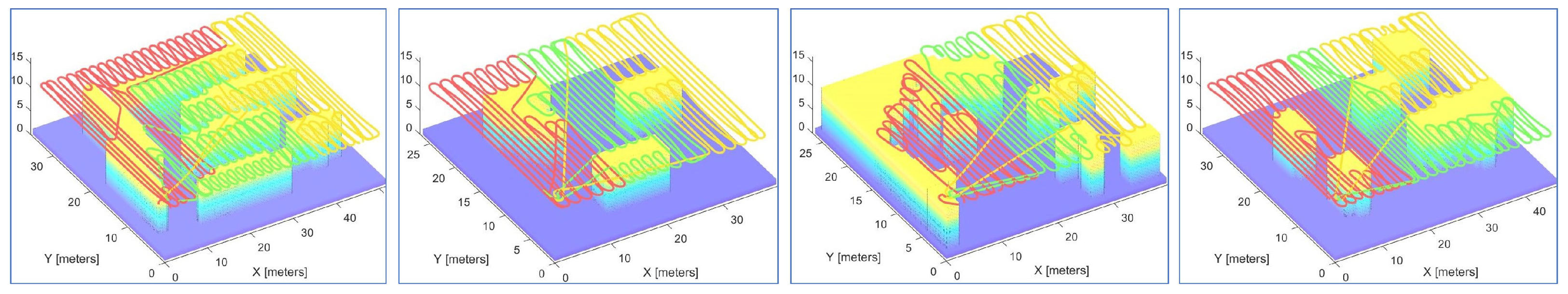 Sensors 23 02560 g019