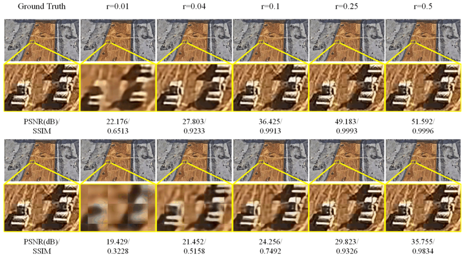 Sensors 23 02563 g006