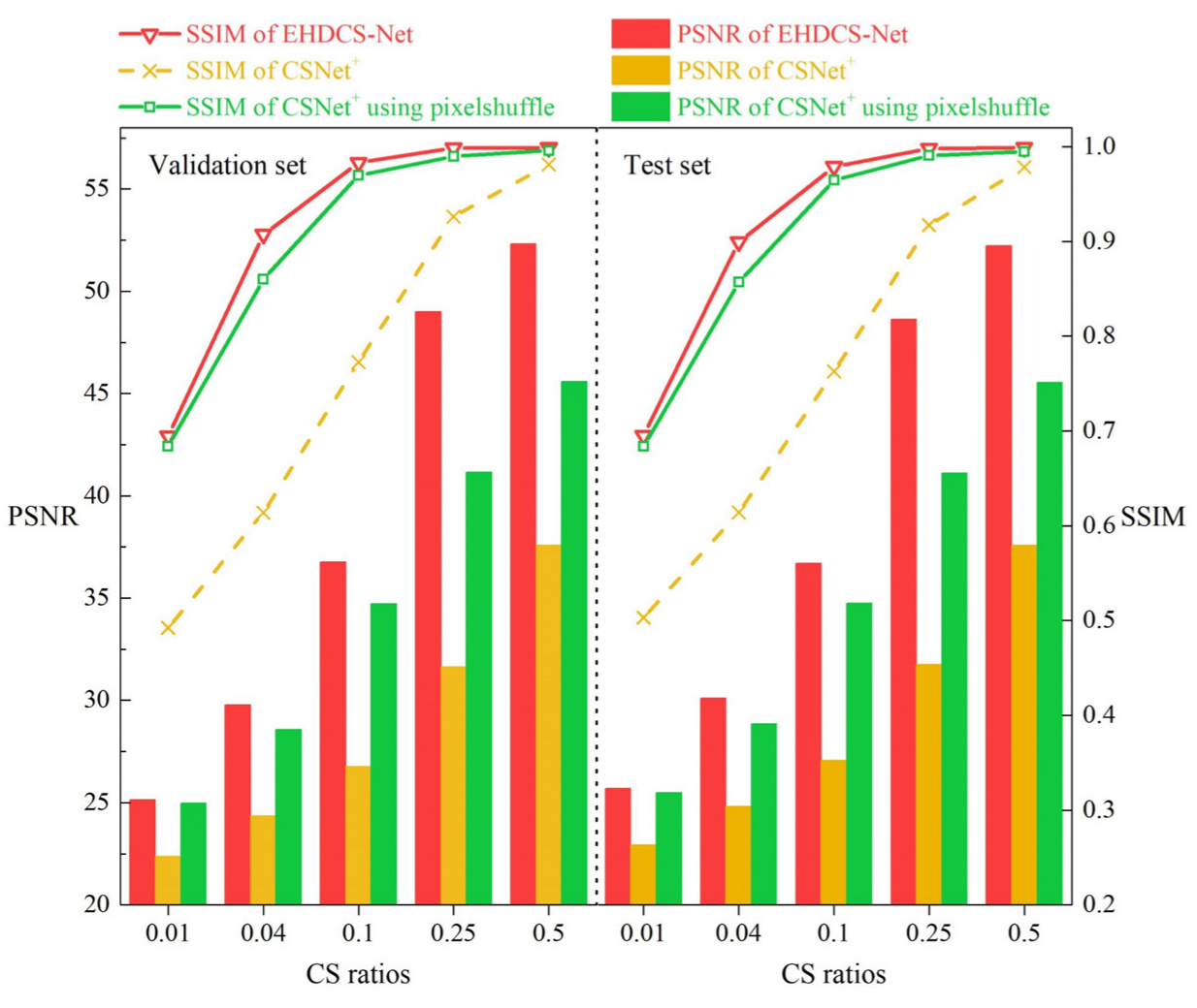 Sensors 23 02563 g007