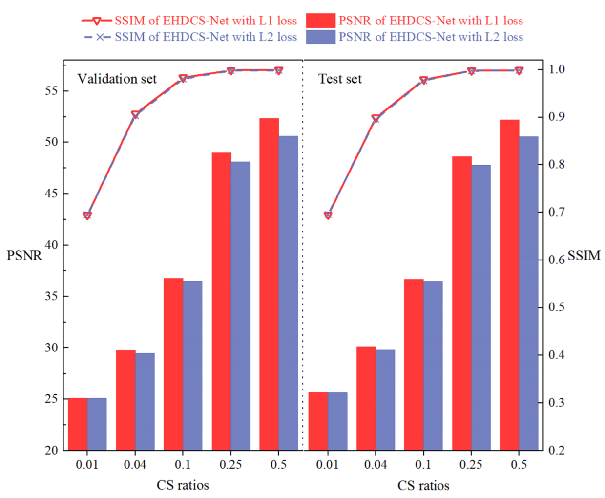 Sensors 23 02563 g011